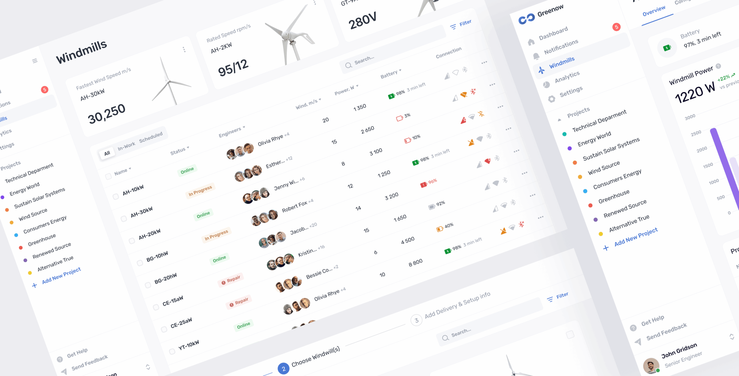 Greenow &ndash; renewable energy service - Website Development - Photo 1