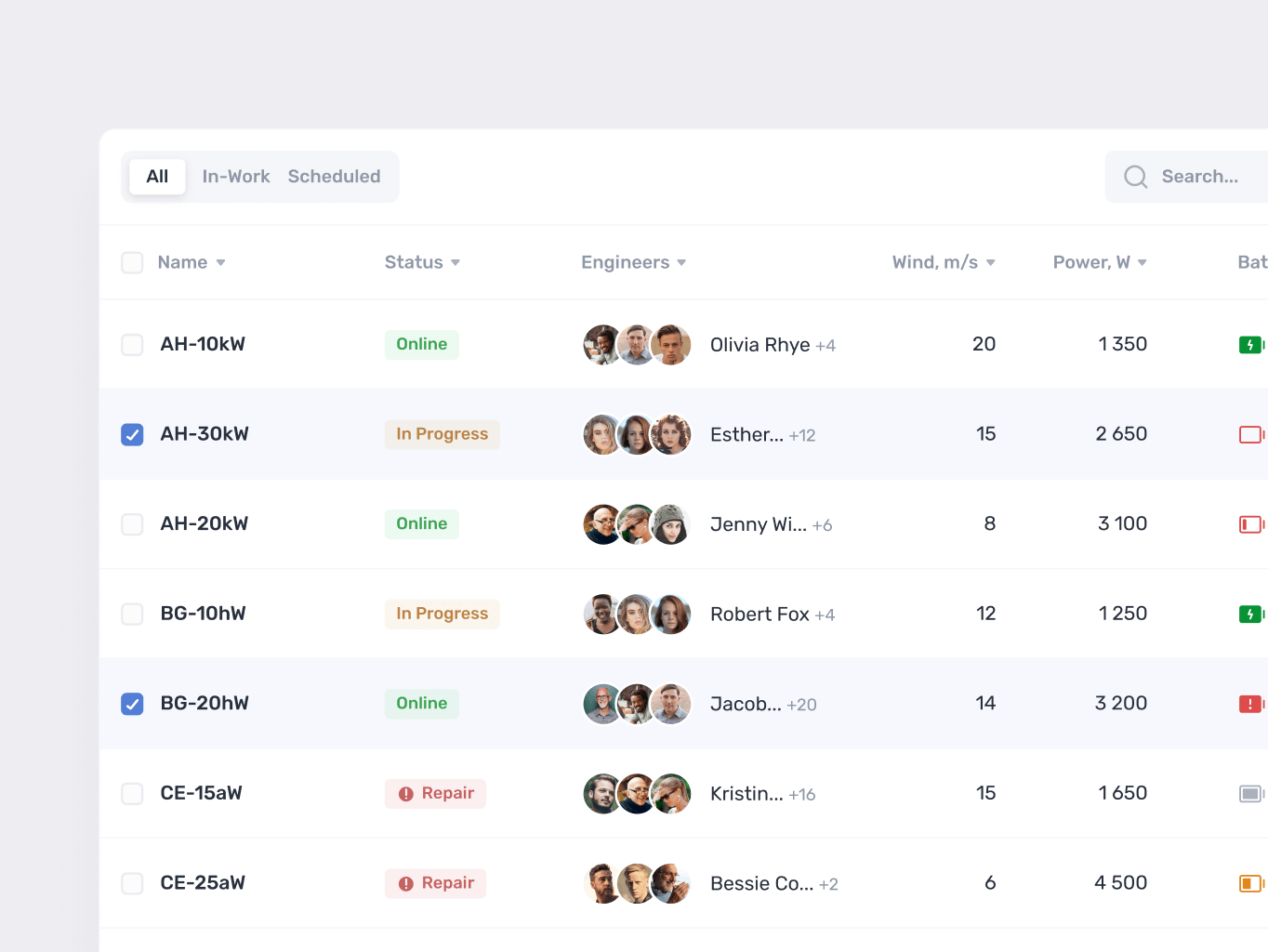 Greenow &ndash; renewable energy service - Website Development - Photo 11
