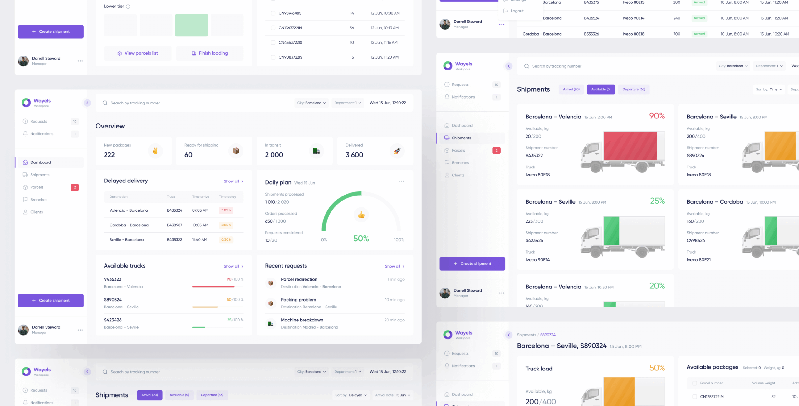 Wayels &ndash; courier system dashboard - Website Development - Photo 1