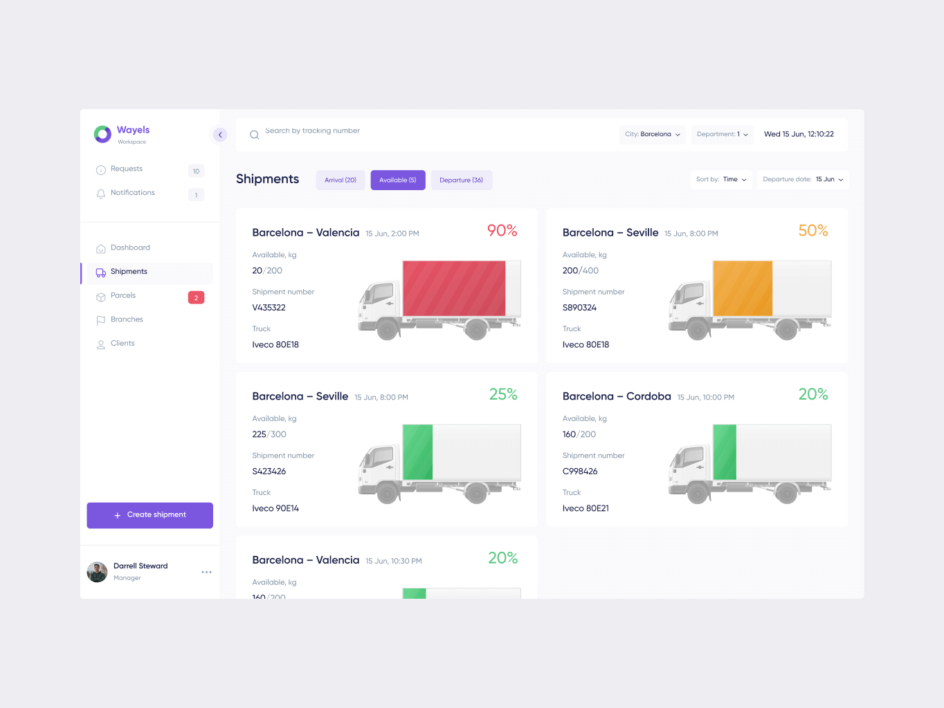 Wayels &ndash; courier system dashboard - Website Development - Photo 2
