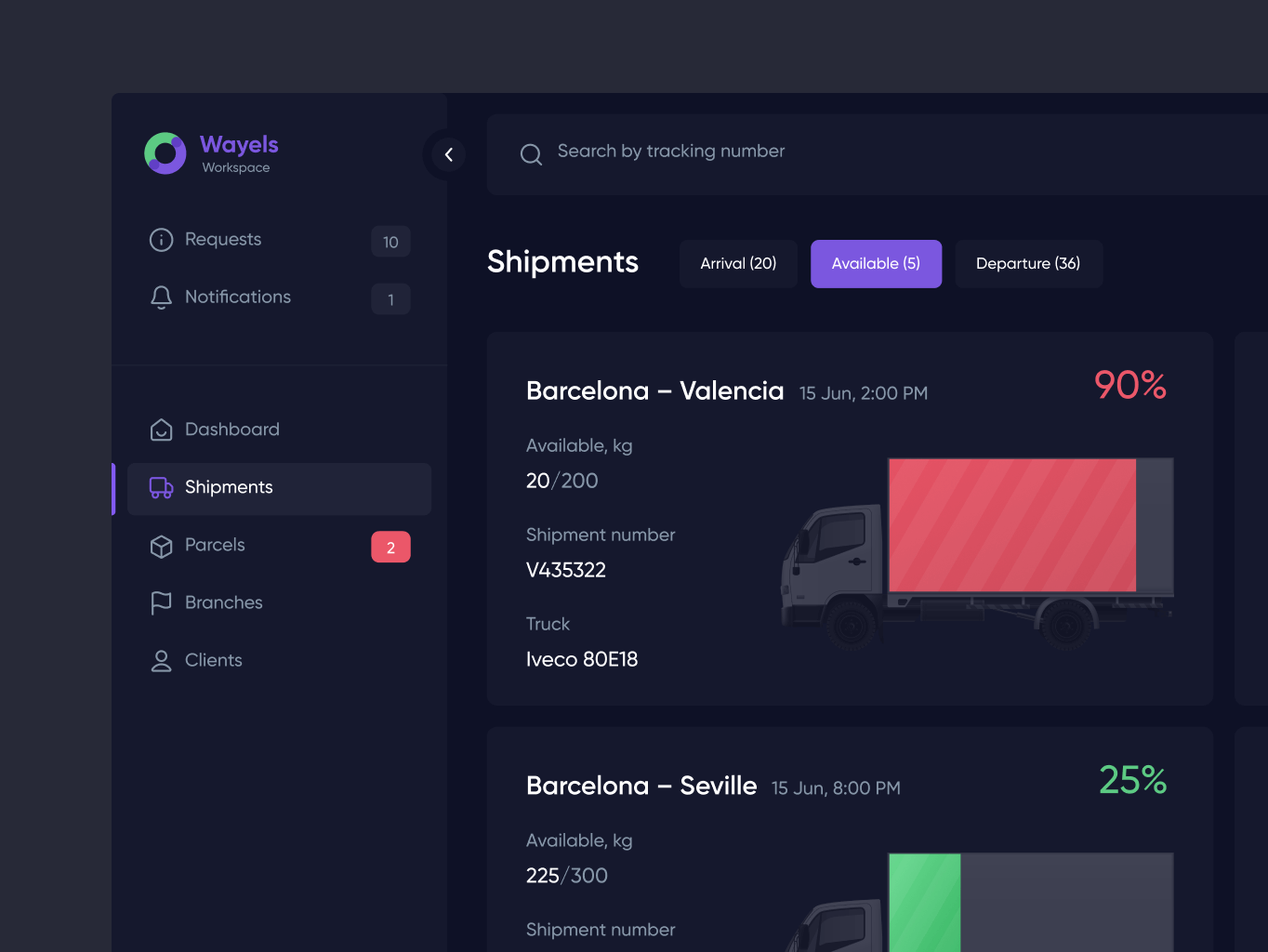 Wayels &ndash; courier system dashboard - Website Development - Photo 13