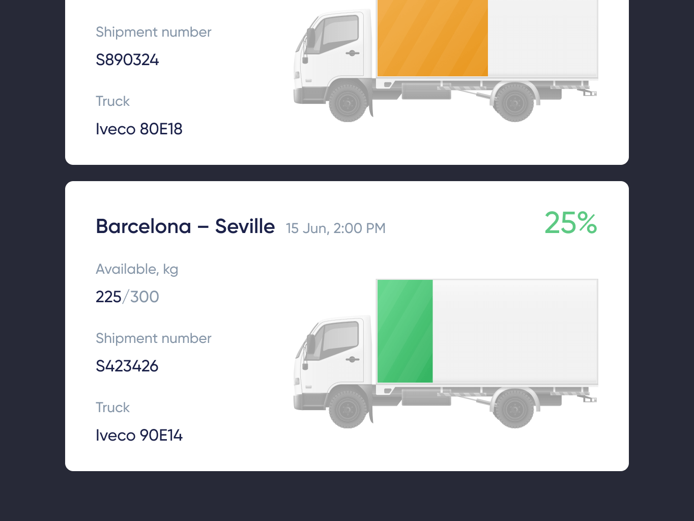 Wayels &ndash; courier system dashboard - Website Development - Photo 9