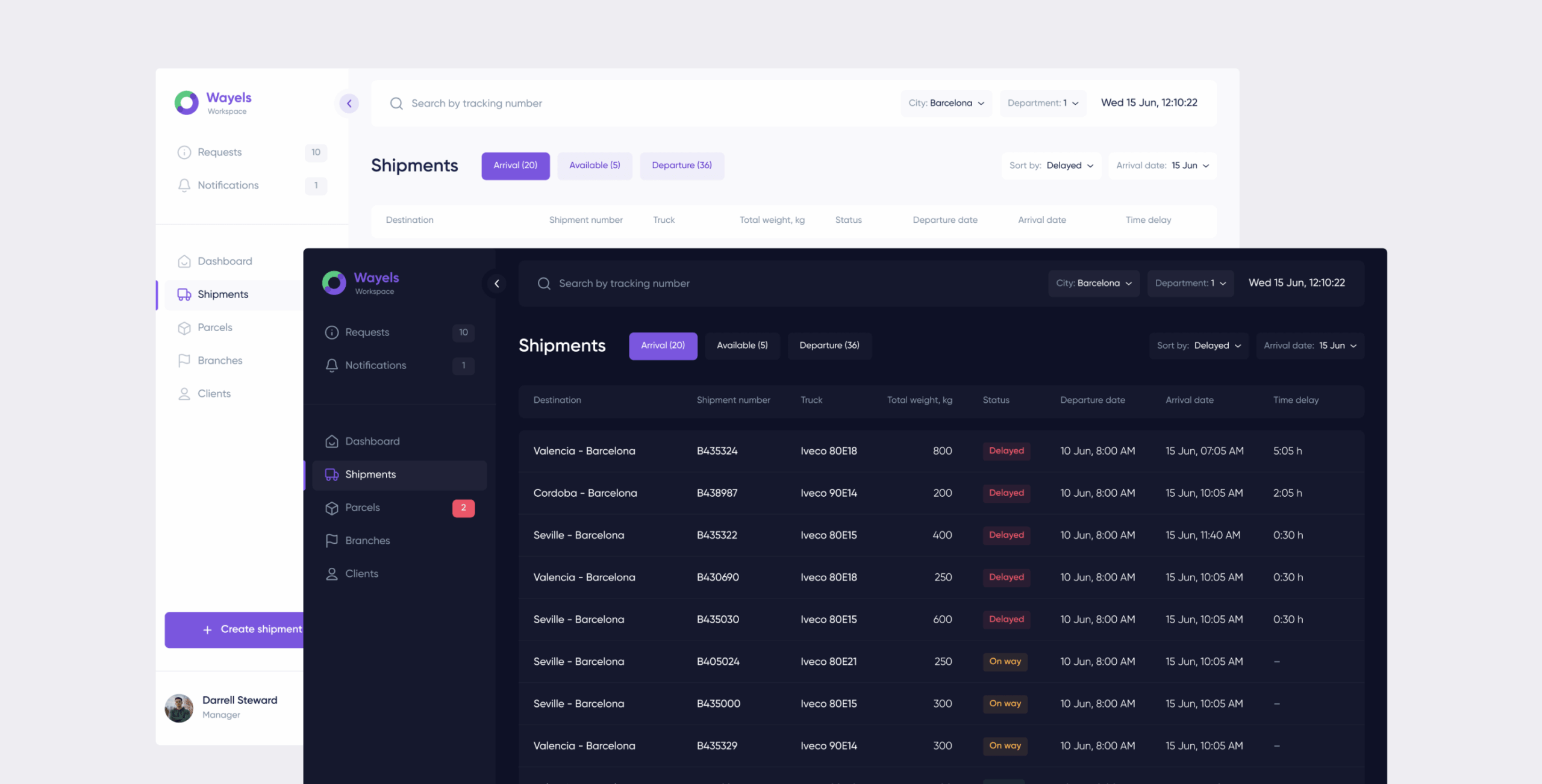 Wayels &ndash; courier system dashboard - Website Development - Photo 6