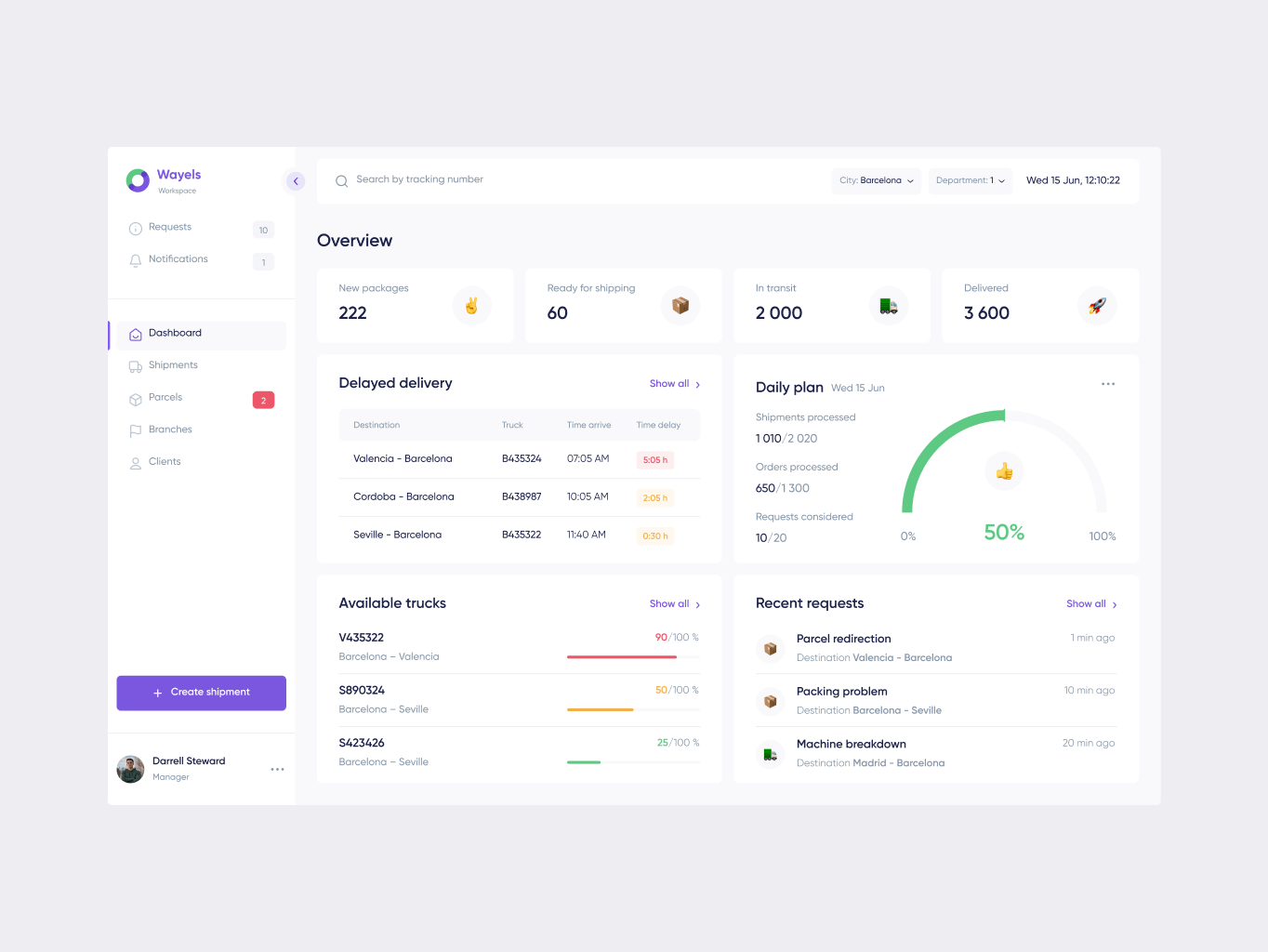 Wayels &ndash; courier system dashboard - Website Development - Photo 5