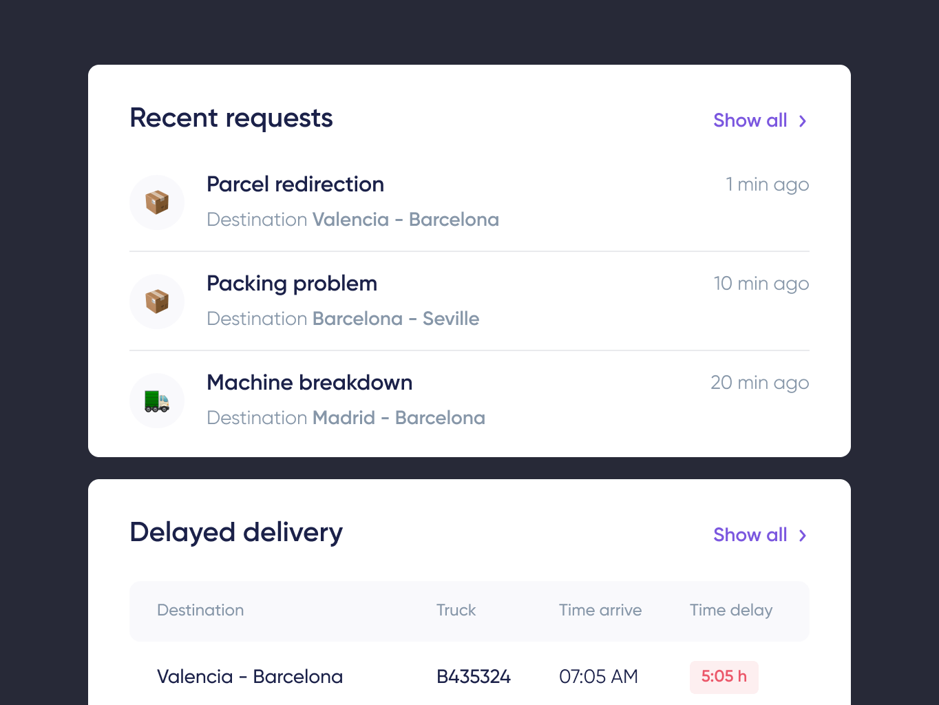 Wayels &ndash; courier system dashboard - Website Development - Photo 8
