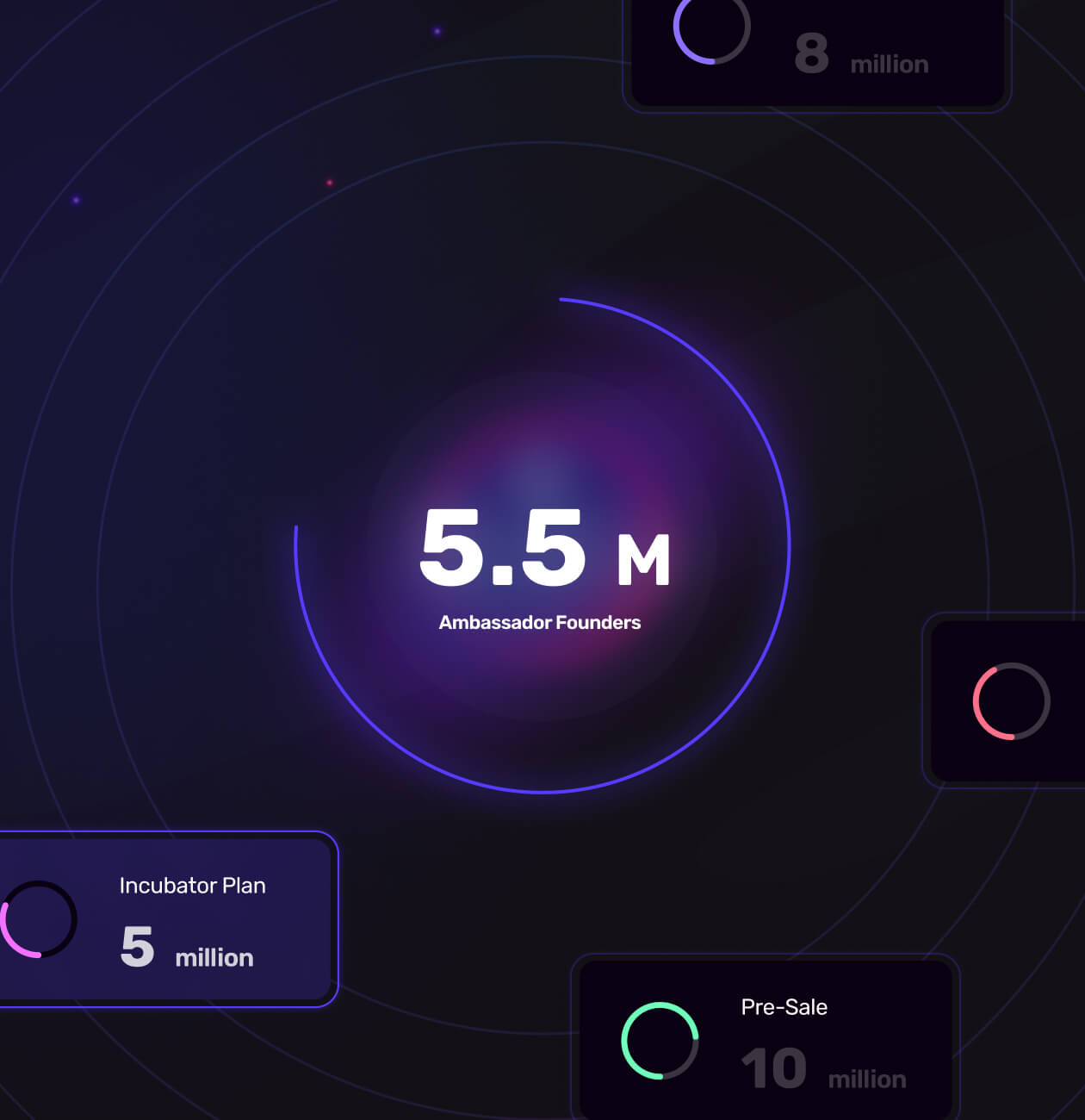 Punk Panda &ndash; swap, stake, and farming platform - Website Development - Photo 2