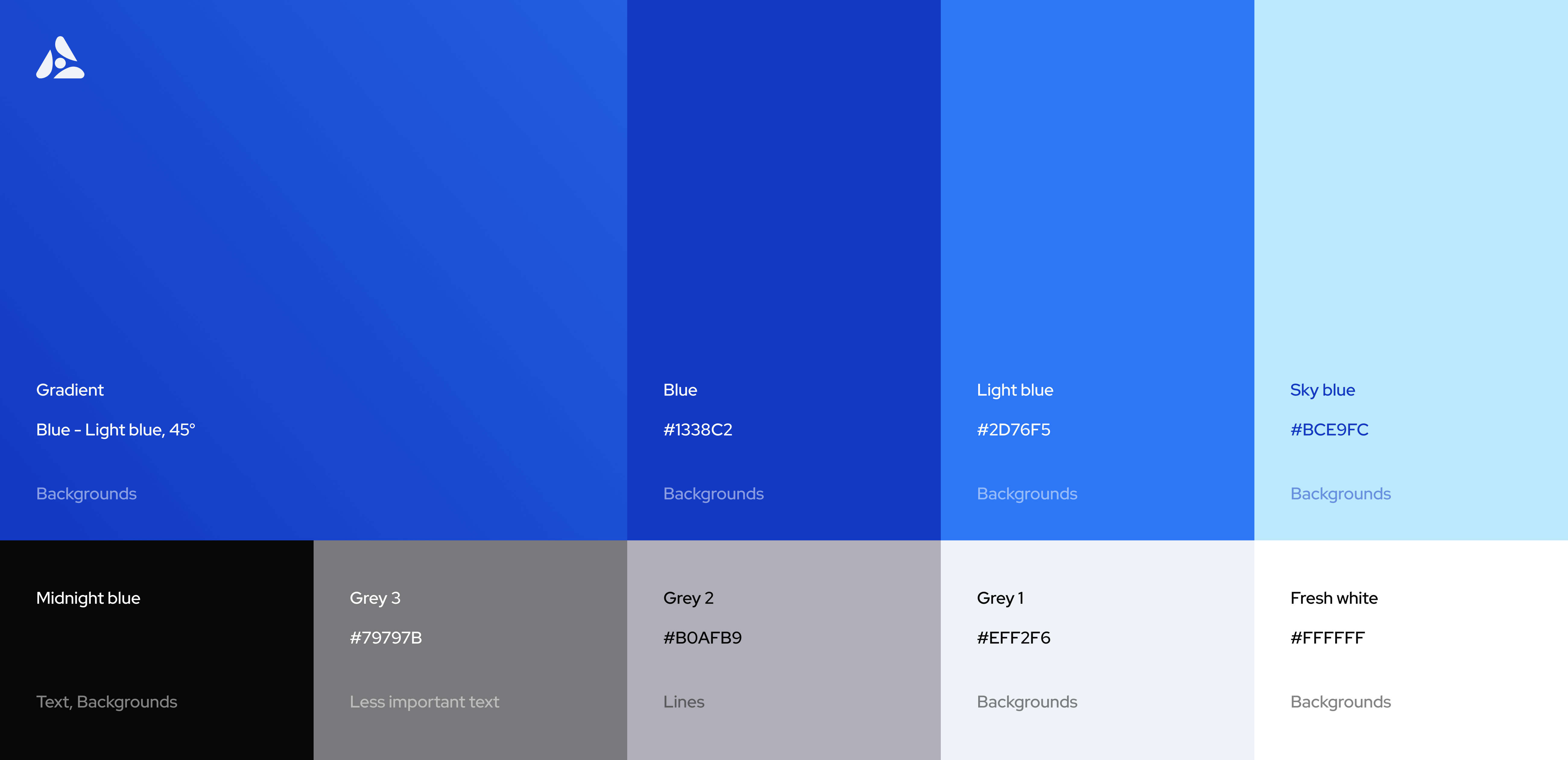 Assetario &ndash; branding for the SaaS platform - Website Development - Photo 5