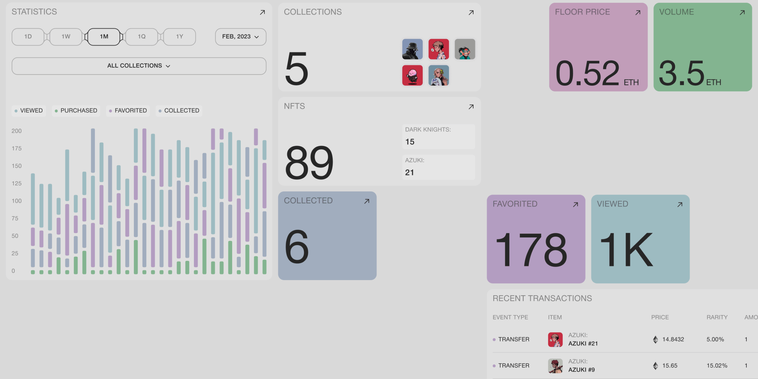 JoCreate &ndash; application for creating NFT collections - Website Development - Photo 7