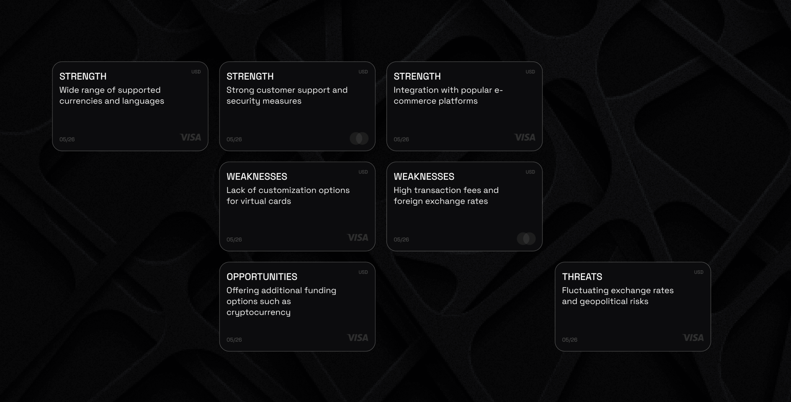 Cracker &ndash; cybersecurity web application - Website Development - Photo 4