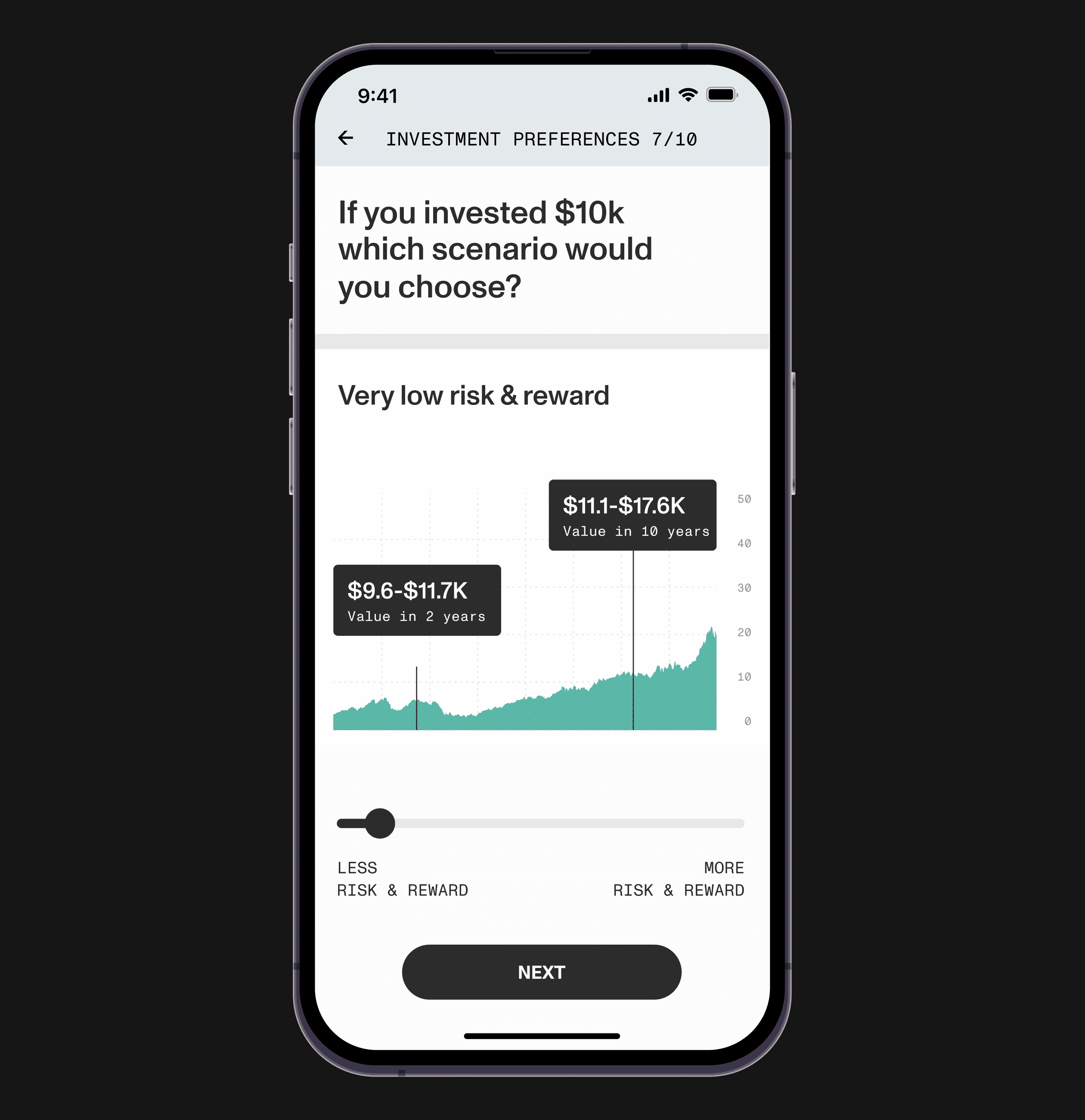 Keap &ndash; family budgeting mobile app - Website Development - Photo 5