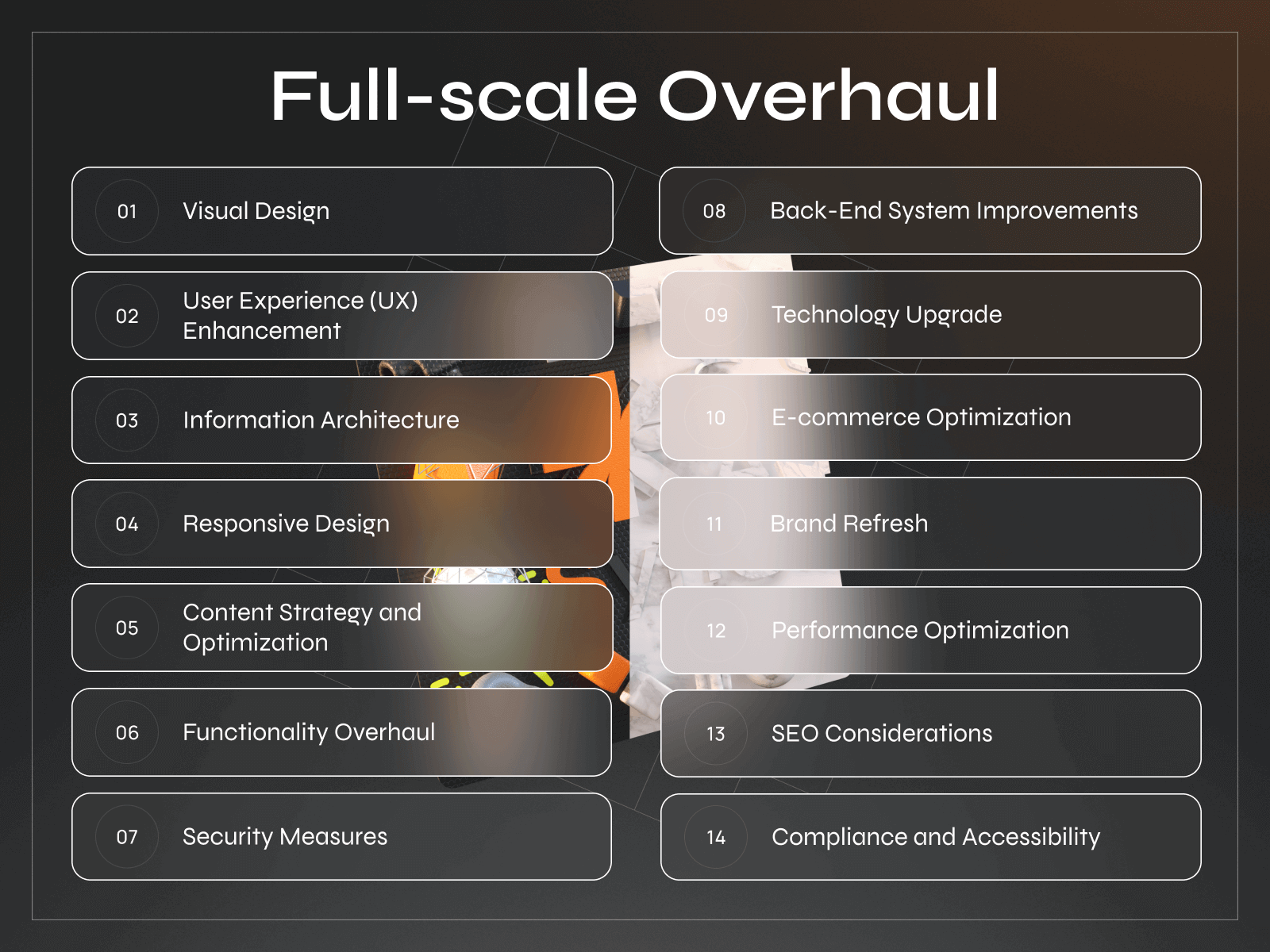 Navigating the Website Redesign Cost Maze for Optimal Results - Photo 3