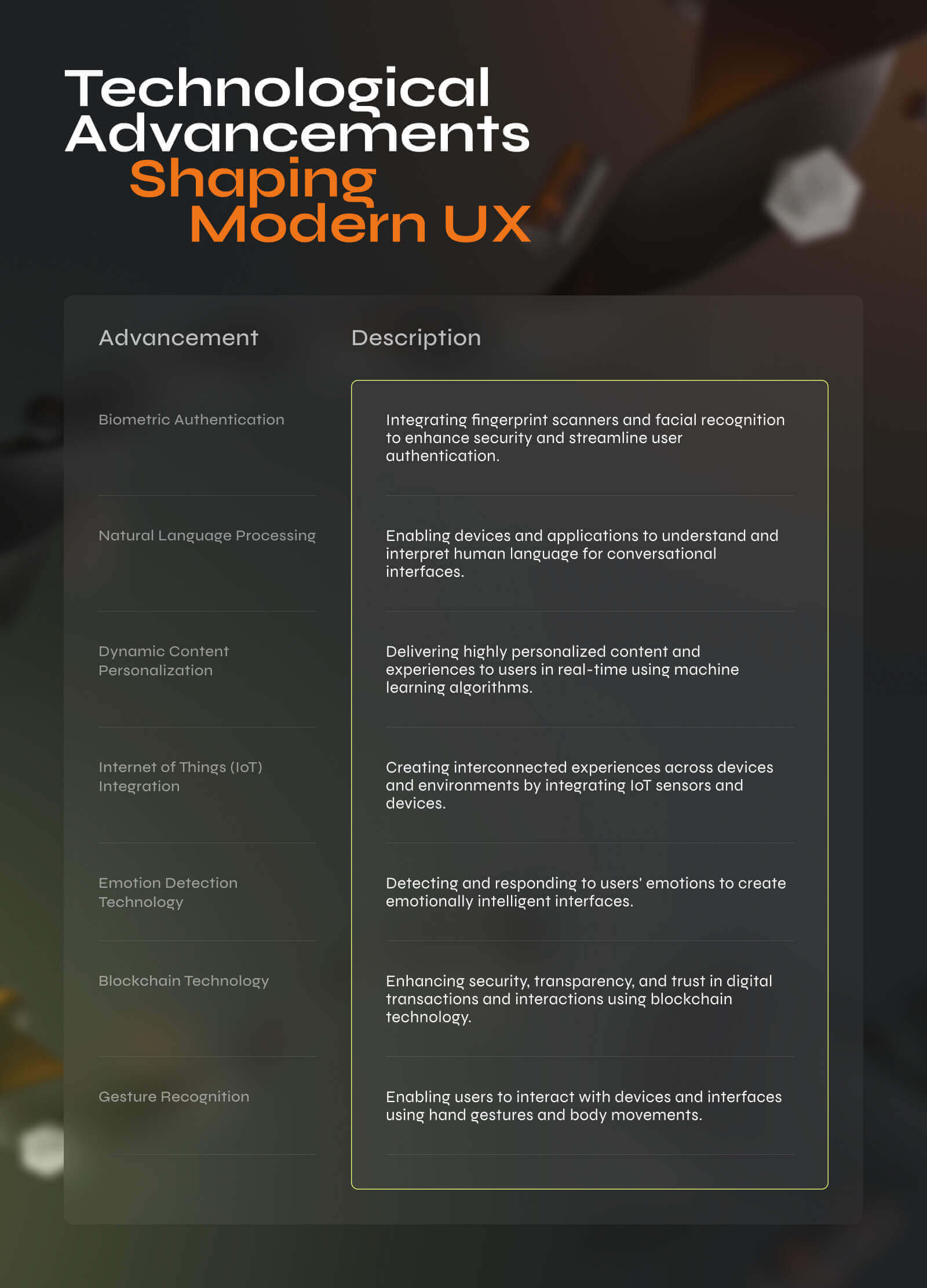 2024 UX Design Trends: Navigating the Future of User Experience - Photo 3