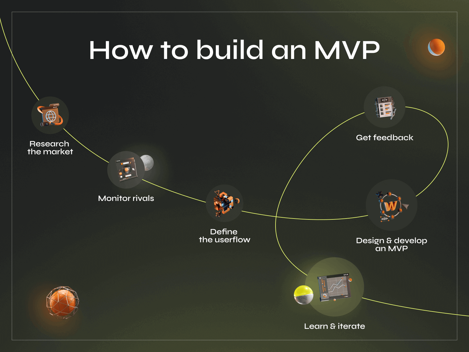 How Startups Are Validating App Ideas Before Takeoff - Photo 1