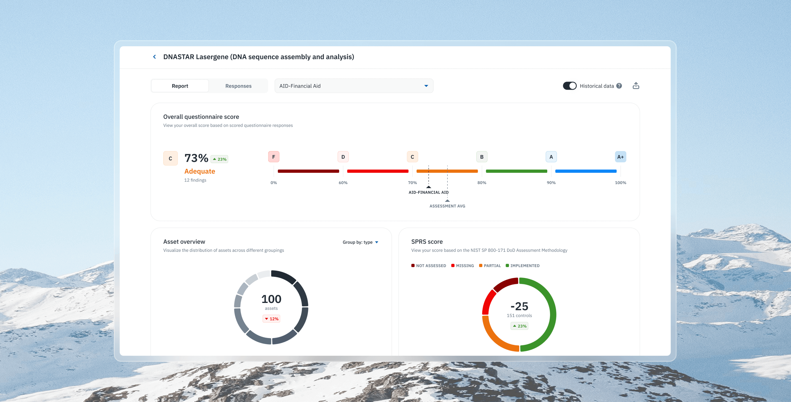 Isora &ndash; optimizing governance, risk & compliance for top institutions - Website Development - Photo 6