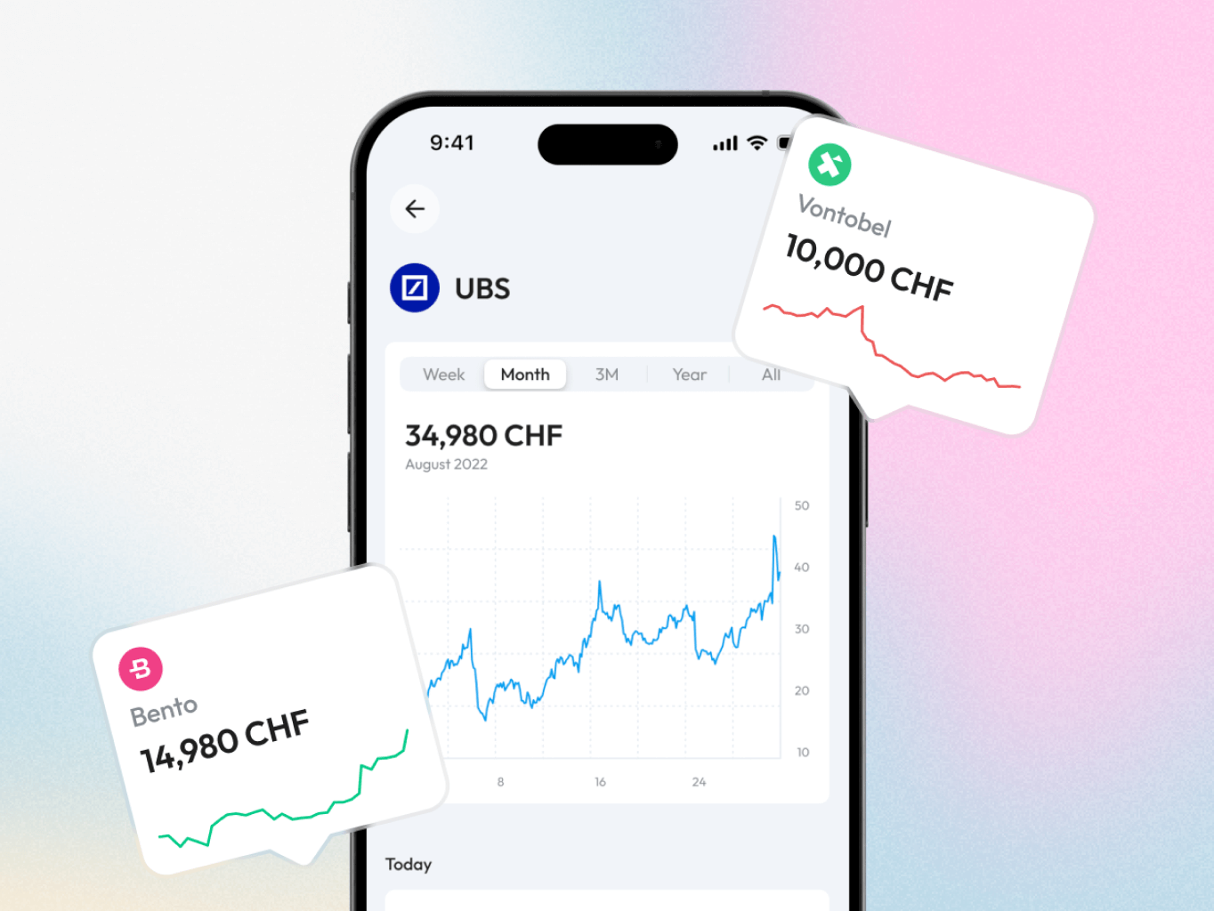 Sway Finance &ndash; cash management application - Website Development - Photo 3