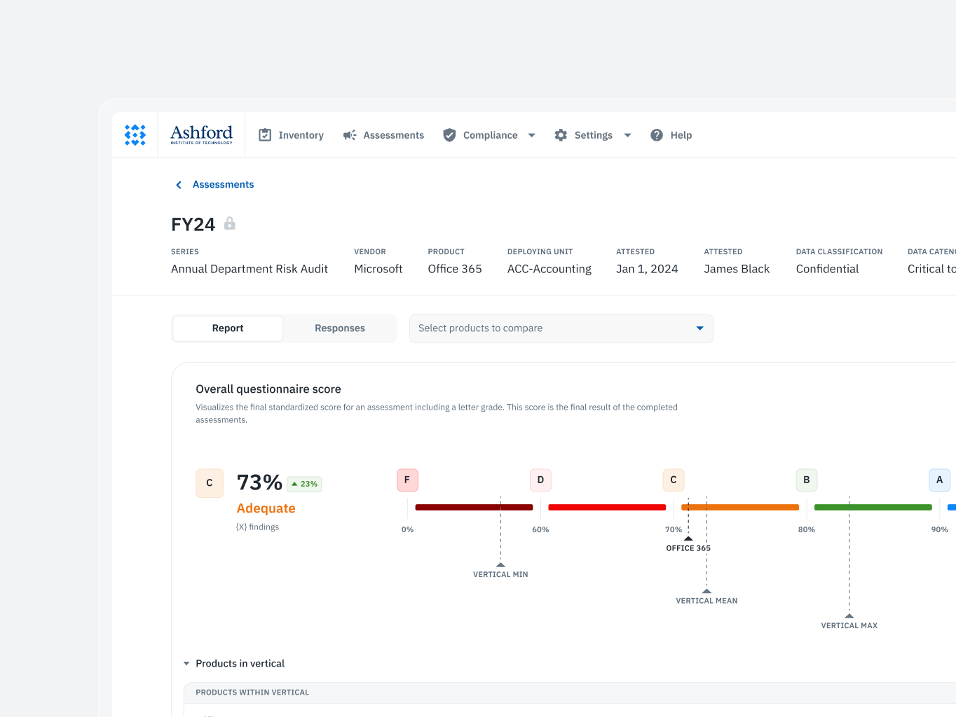 Isora &ndash; optimizing governance, risk & compliance for top institutions - Website Development - Photo 15