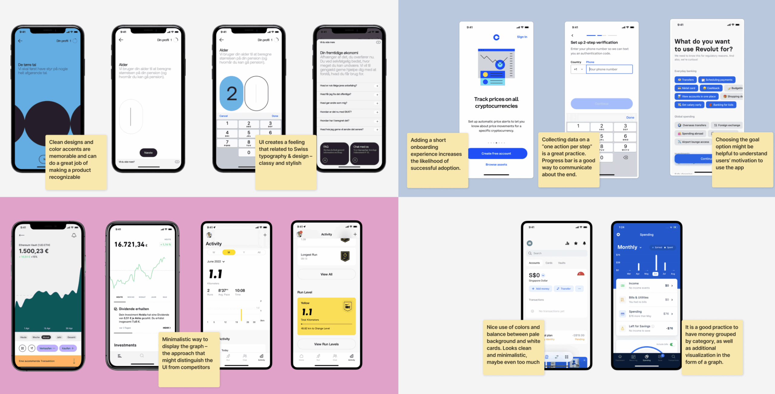 Sway Finance &ndash; cash management application - Website Development - Photo 7
