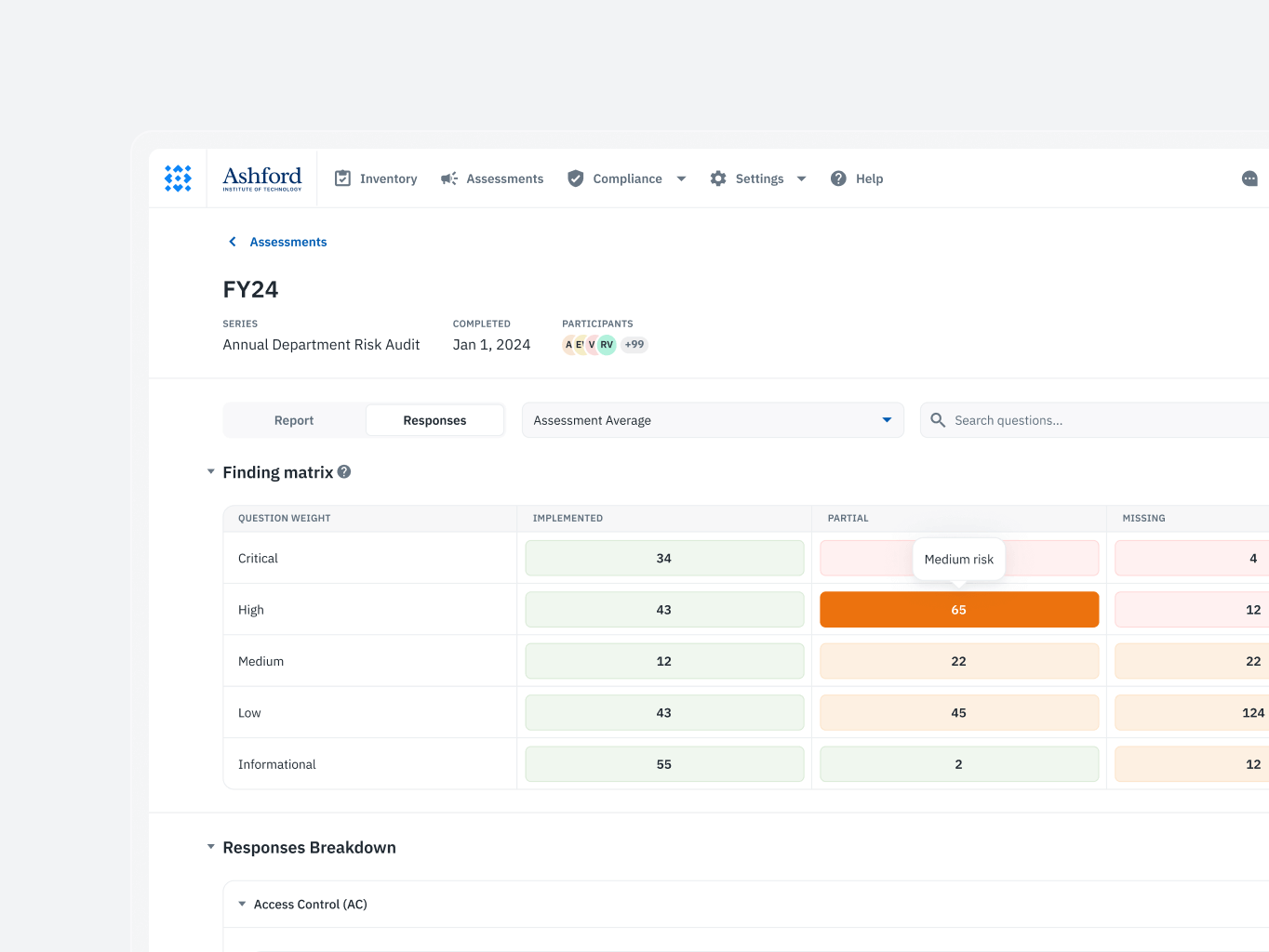 Isora &ndash; optimizing governance, risk & compliance for top institutions - Website Development - Photo 8