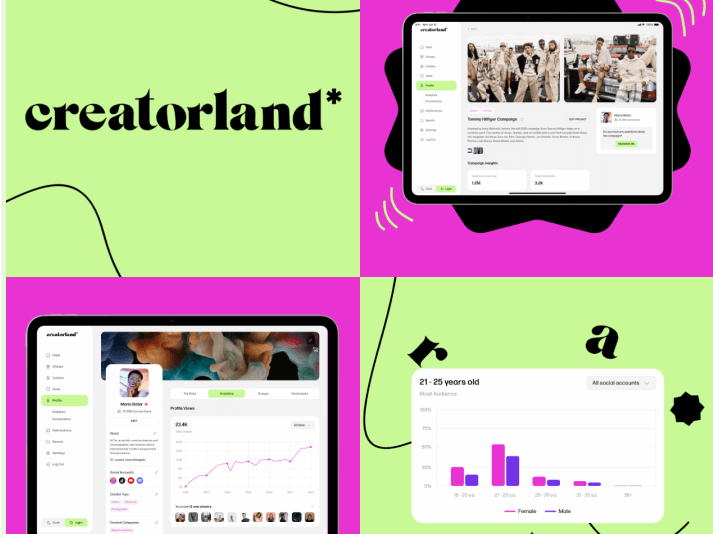 Creatorland &ndash; revolutionizing networking for Gen Z creators - image cover