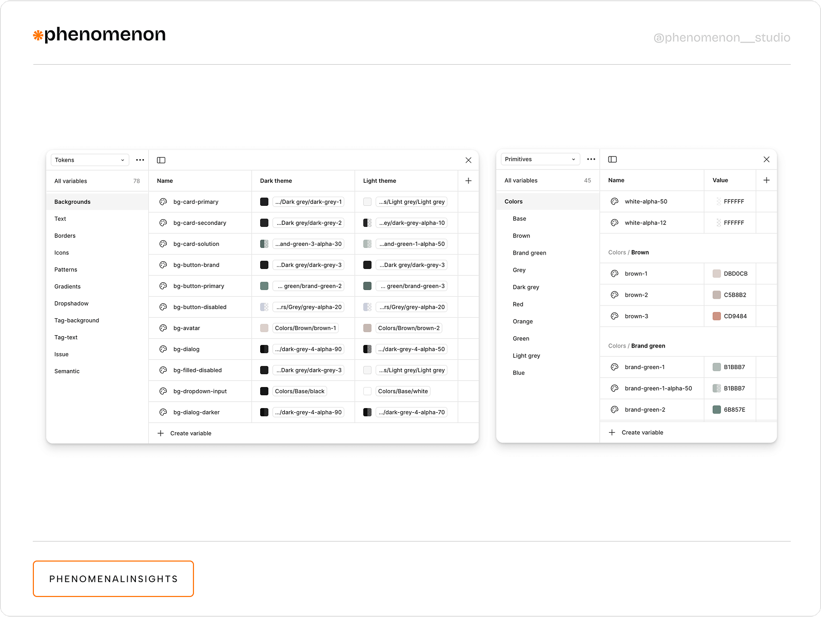 Why your Figma files slow you down &ndash; and how to fix them - Photo 2