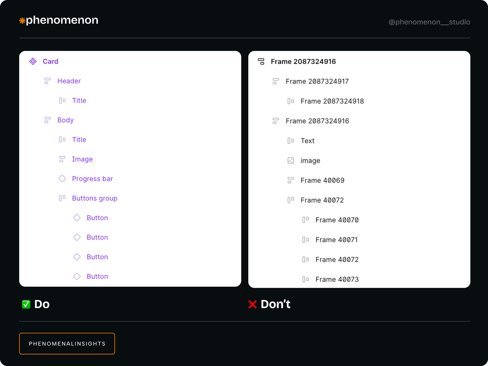Why your Figma files slow you down &ndash; and how to fix them - Photo 1