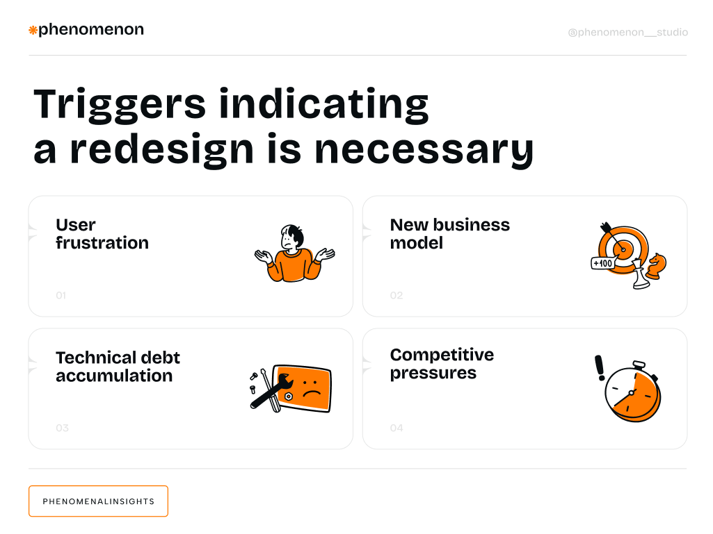 Facelifts vs. Full Redesigns in SaaS: How Teams Choose Wisely - Photo 2