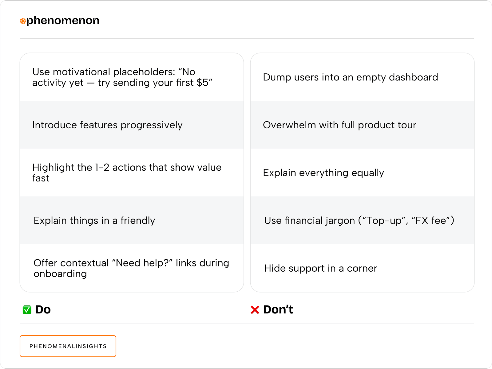 The cost of slow onboarding: How UX drives FinTech growth - Photo 2