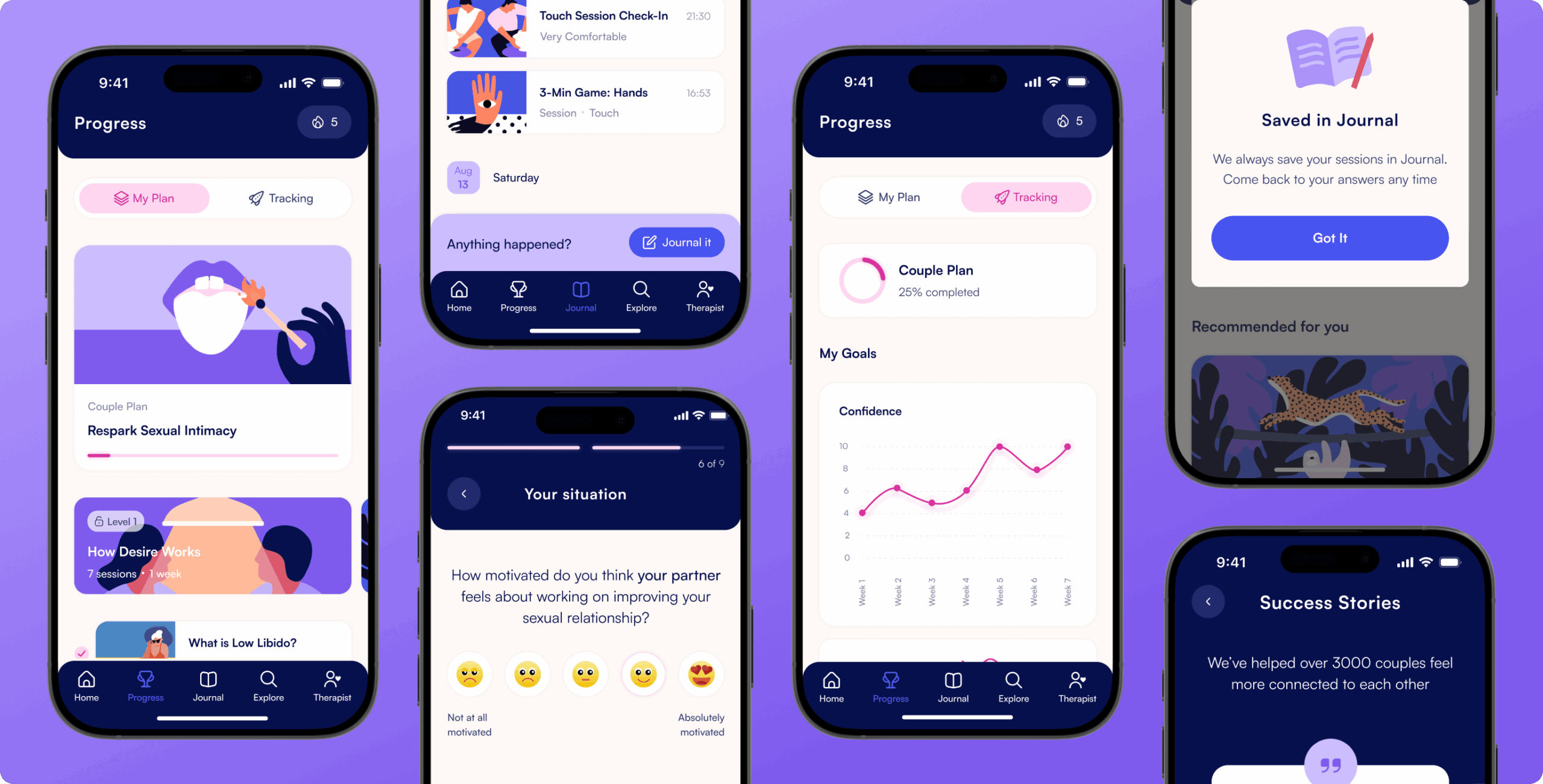 Test post - Website Development - Photo 11