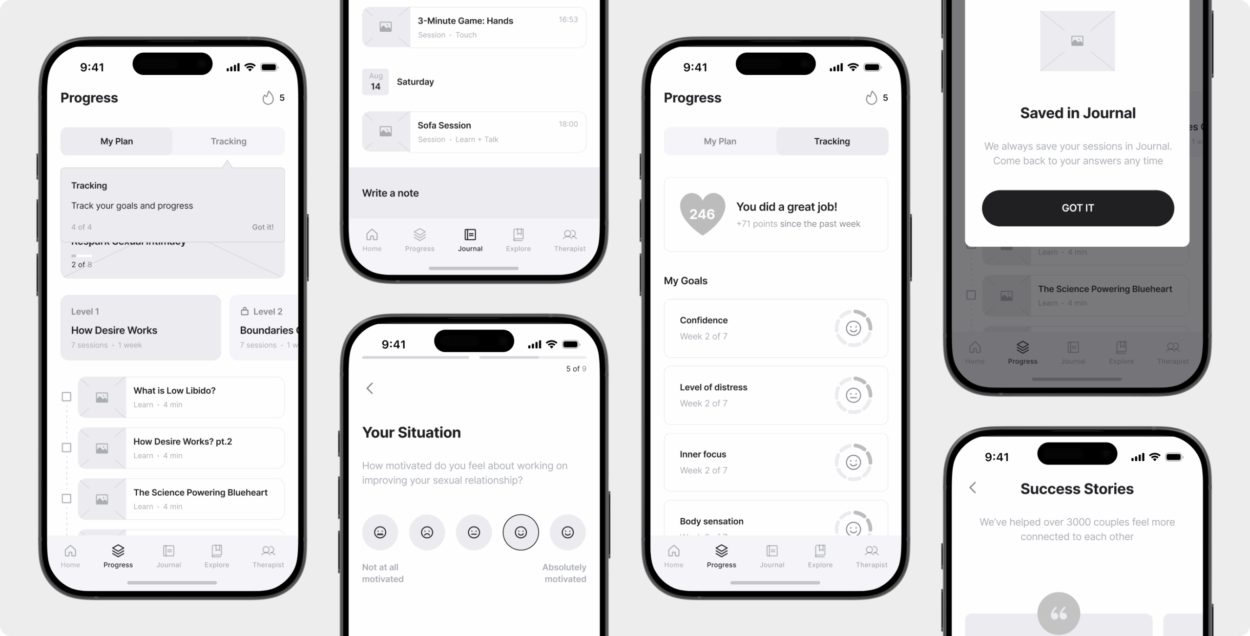 Test post - Website Development - Photo 10