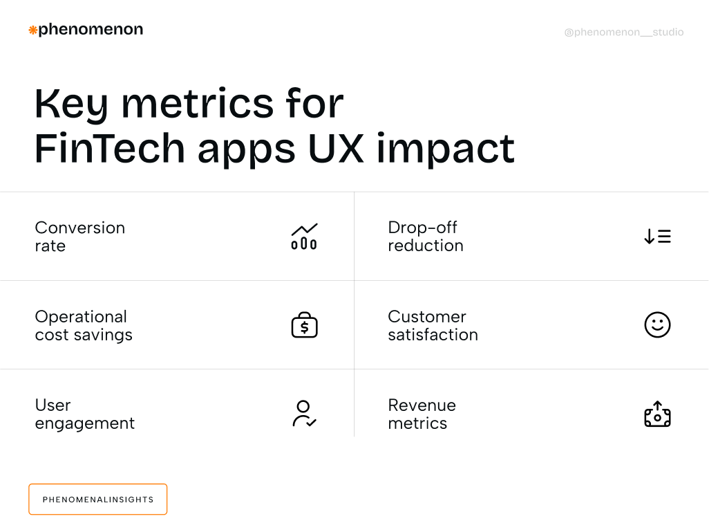 How to Win Stakeholder Buy-In for UX Redesign in FinTech - Photo 2