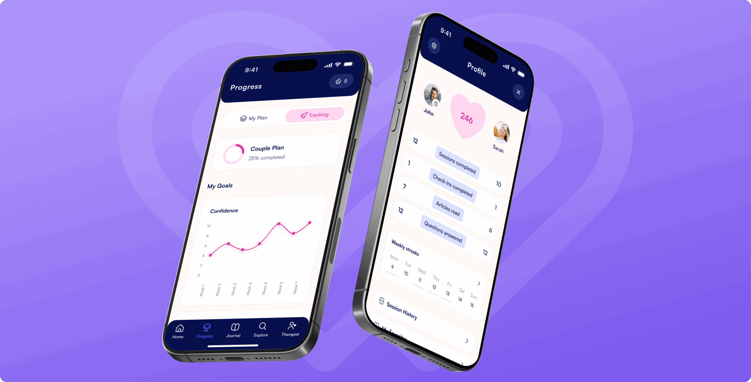 Test post - Website Development - Photo 13