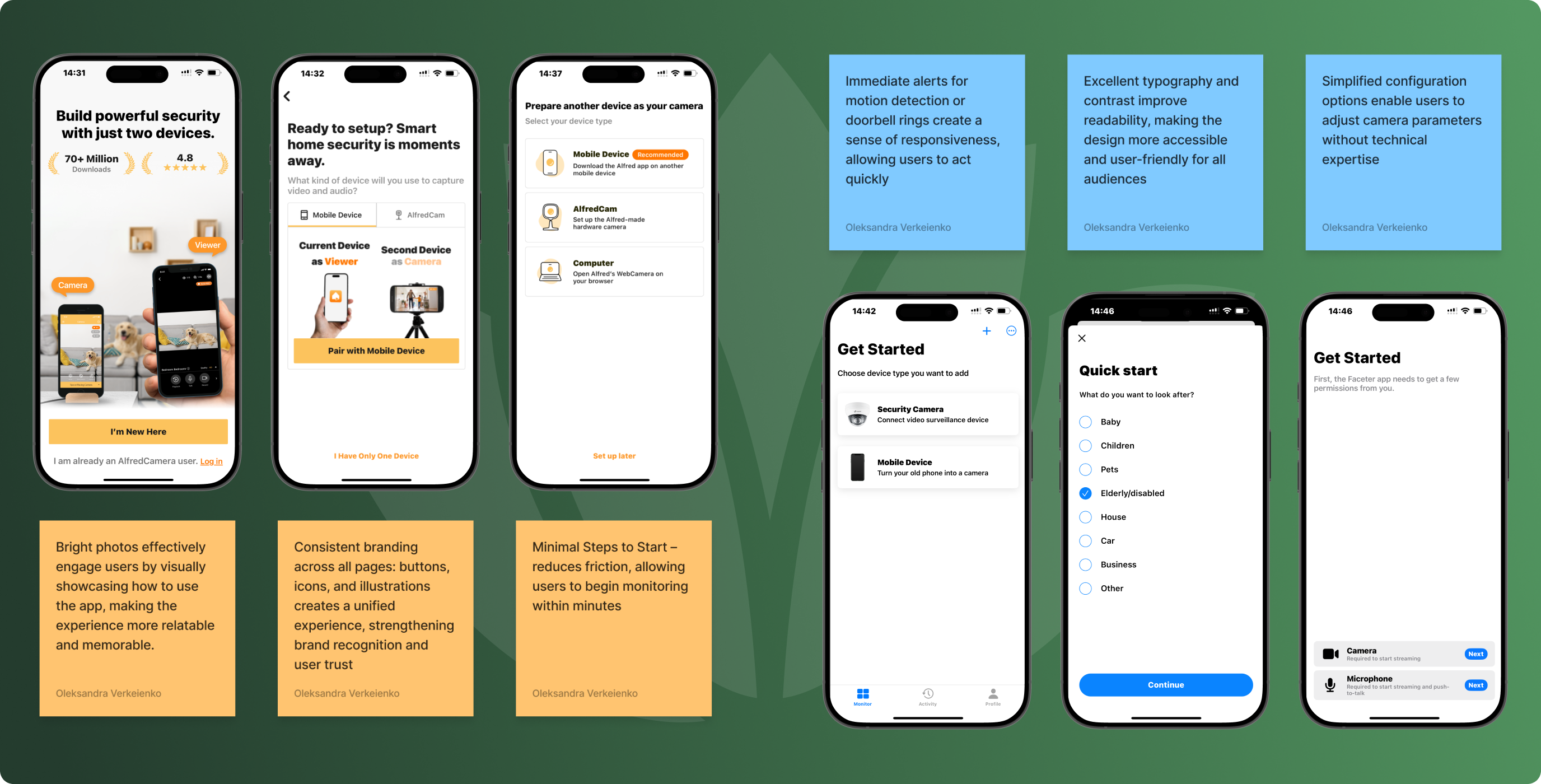 MyWisdom &mdash; a digital platform for safer, more connected aging - Website Development - Photo 7