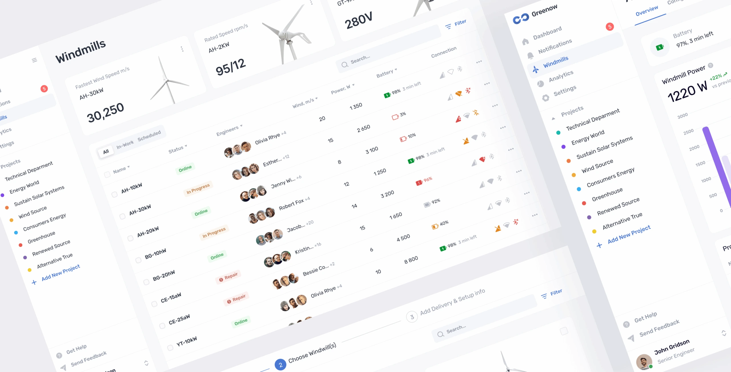 Greenow &ndash; renewable energy service - Website Development - Photo 1
