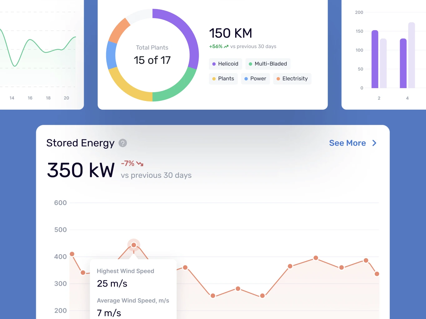 Greenow &ndash; renewable energy service - Website Development - Photo 9