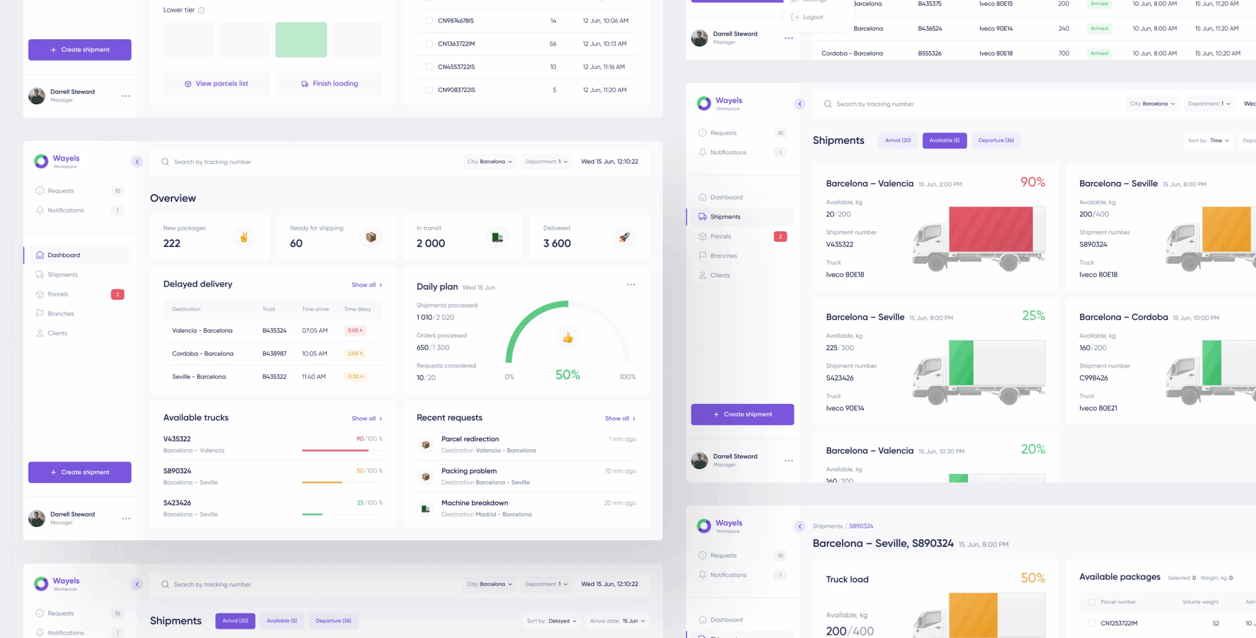 Wayels &ndash; courier system dashboard - Website Development - Photo 1
