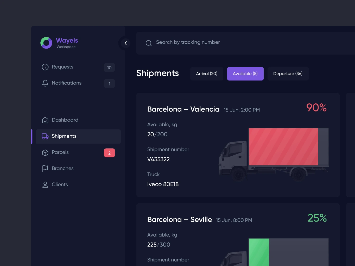 Wayels &ndash; courier system dashboard - Website Development - Photo 13