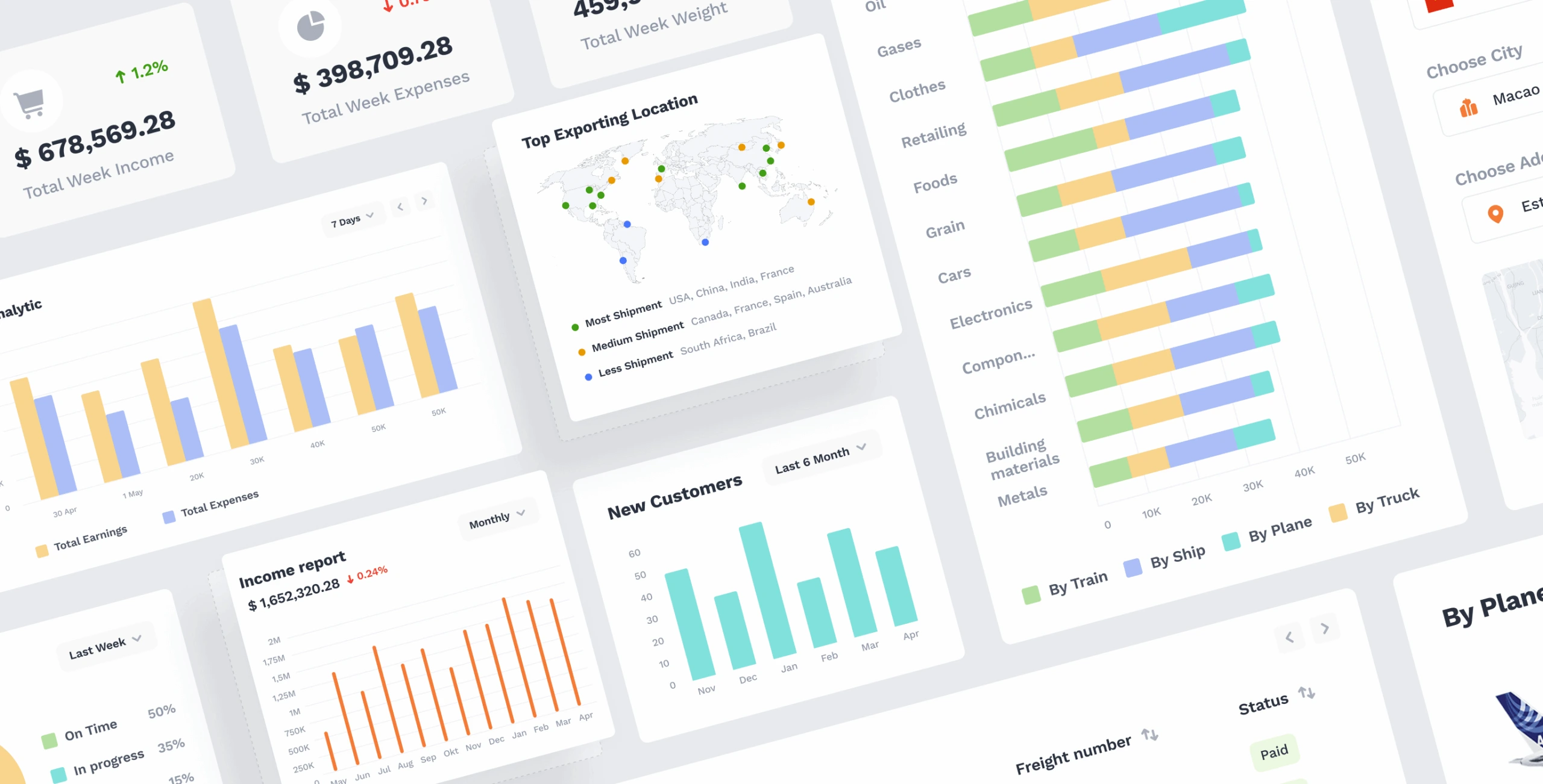 Saifast &ndash; logistics web app - Website Development - Photo 11