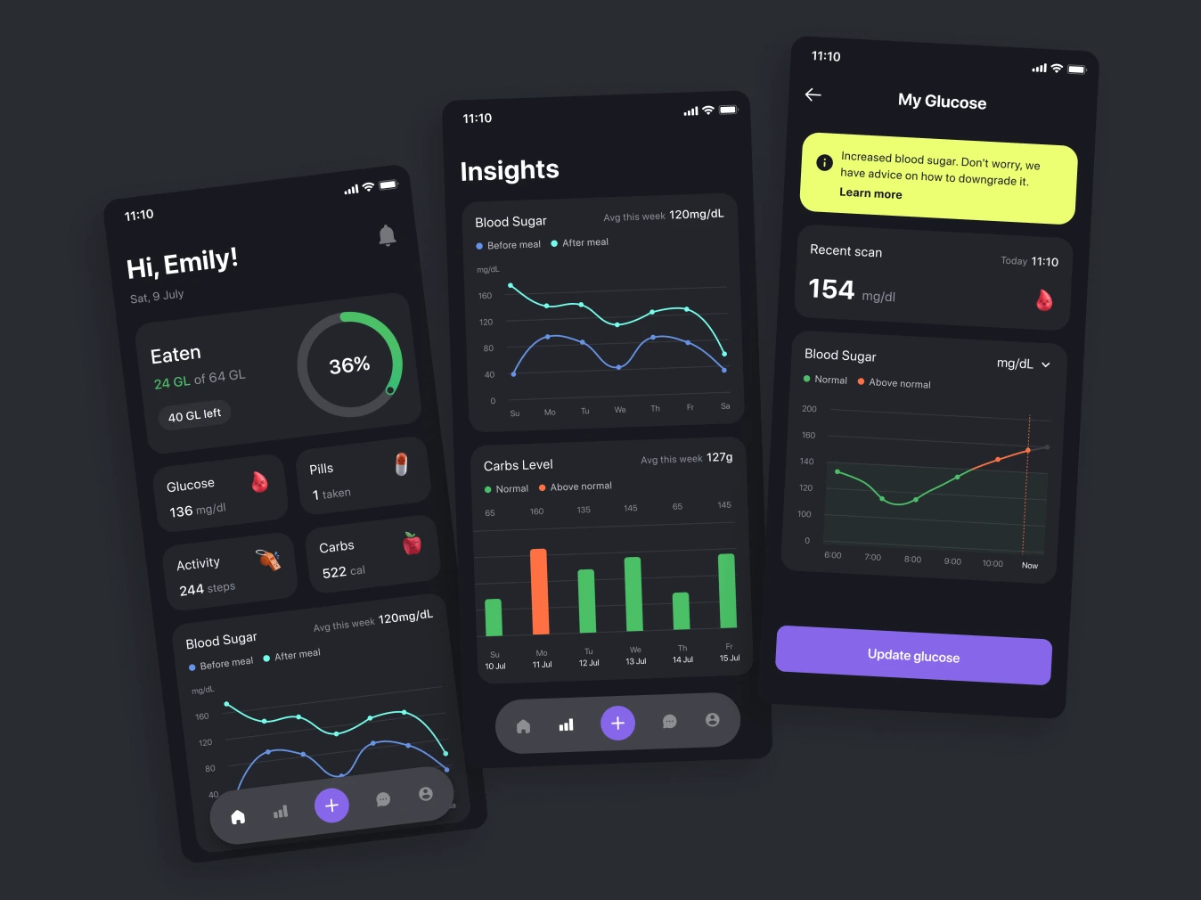 Glume &ndash; healthcare mobile app for diabetics - image cover