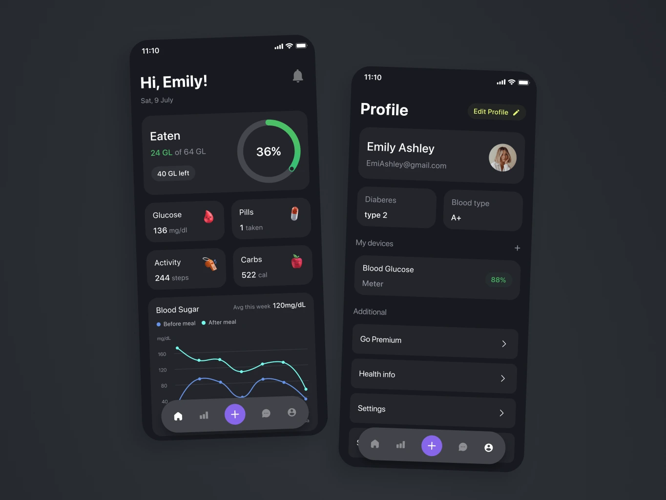 Glume &ndash; healthcare mobile app for diabetics - Website Development - Photo 2