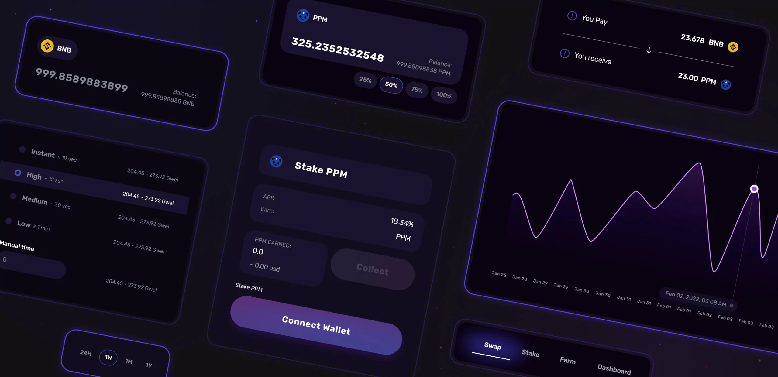 Punk Panda &ndash; swap, stake, and farming platform - Website Development - Photo 1
