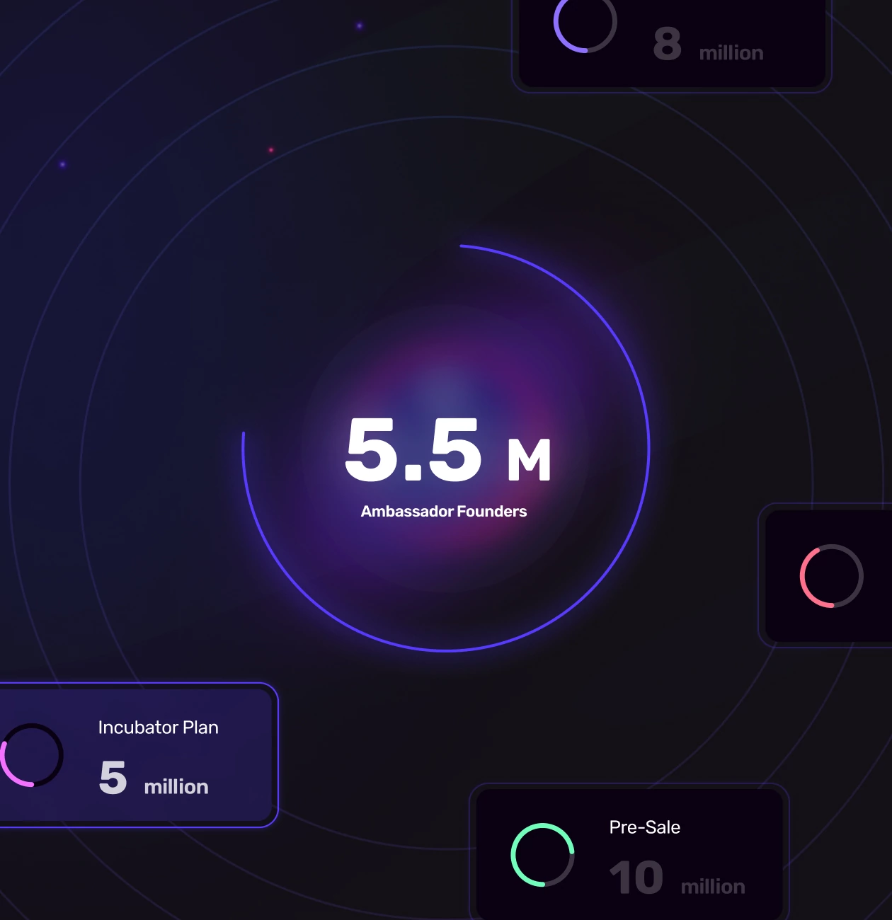 Punk Panda &ndash; swap, stake, and farming platform - Website Development - Photo 2