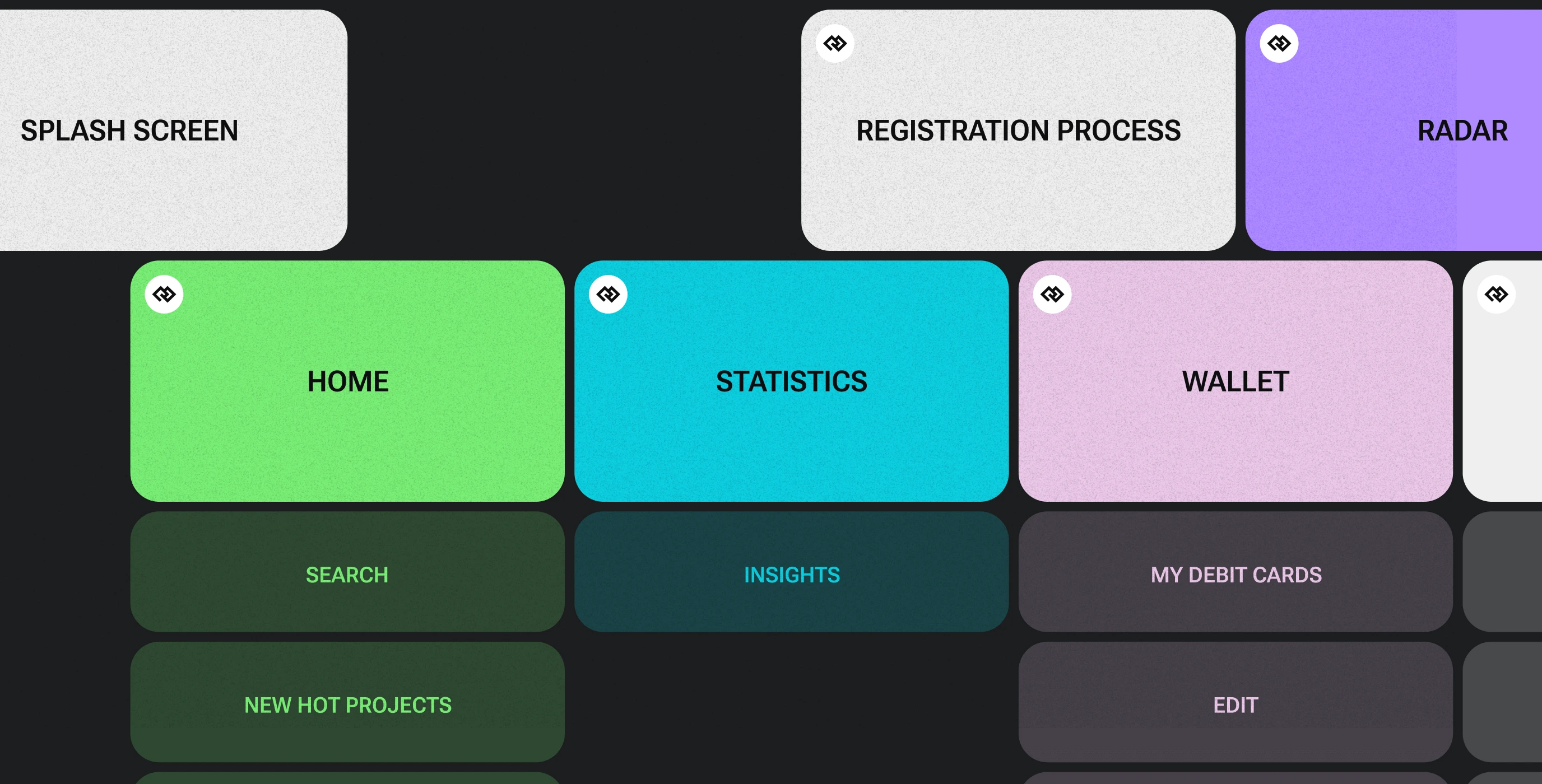 RADAR &ndash; web3 projects aggregator - Website Development - Photo 4