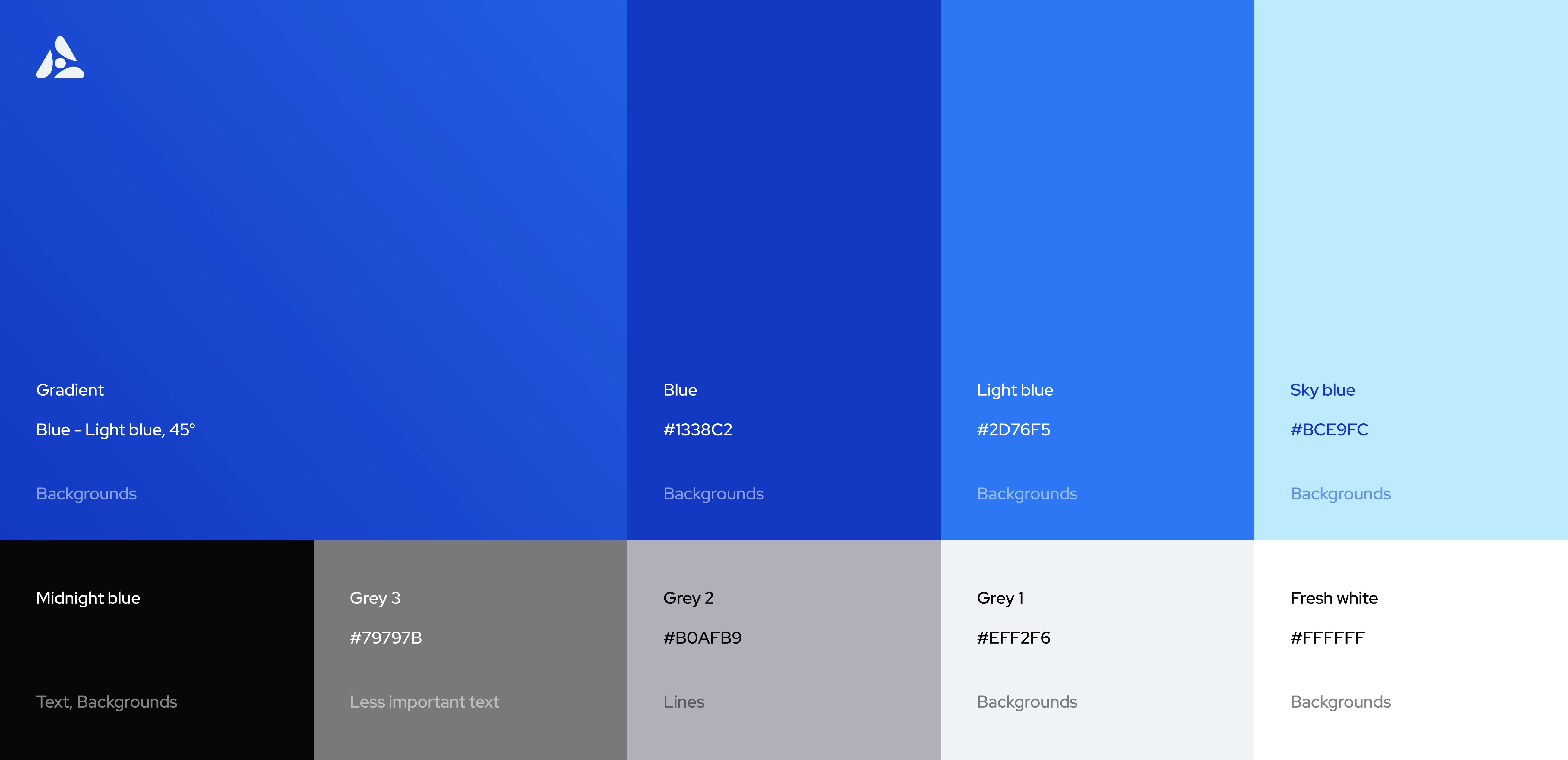 Assetario &ndash; branding for the SaaS platform - Website Development - Photo 5