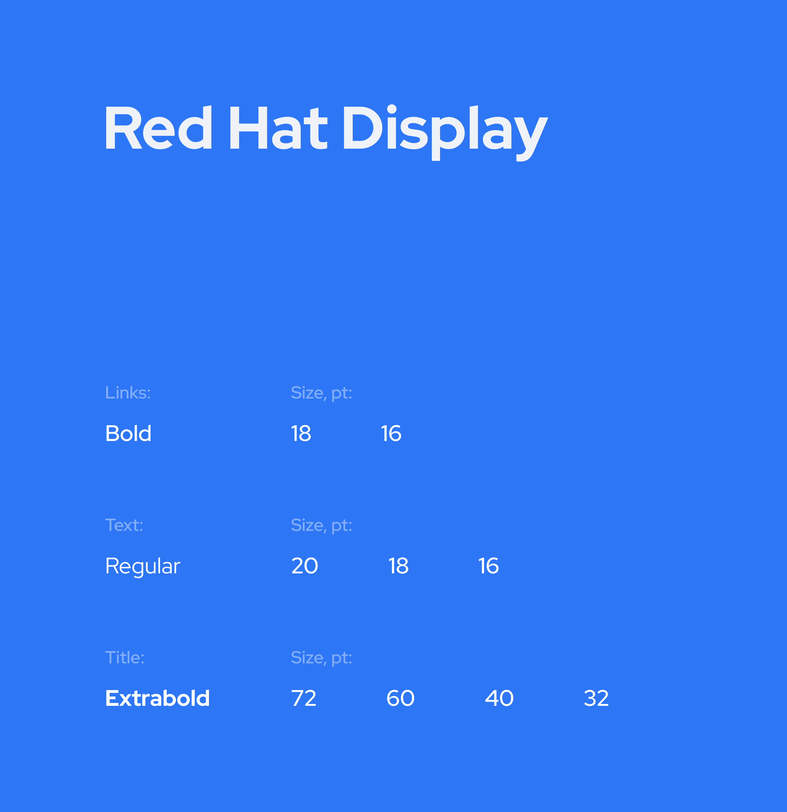 Assetario &ndash; branding for the SaaS platform - Website Development - Photo 9