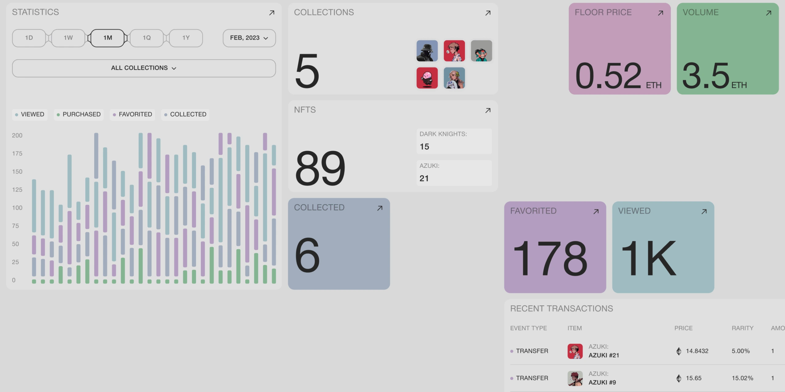JoCreate &ndash; application for creating NFT collections - Website Development - Photo 7