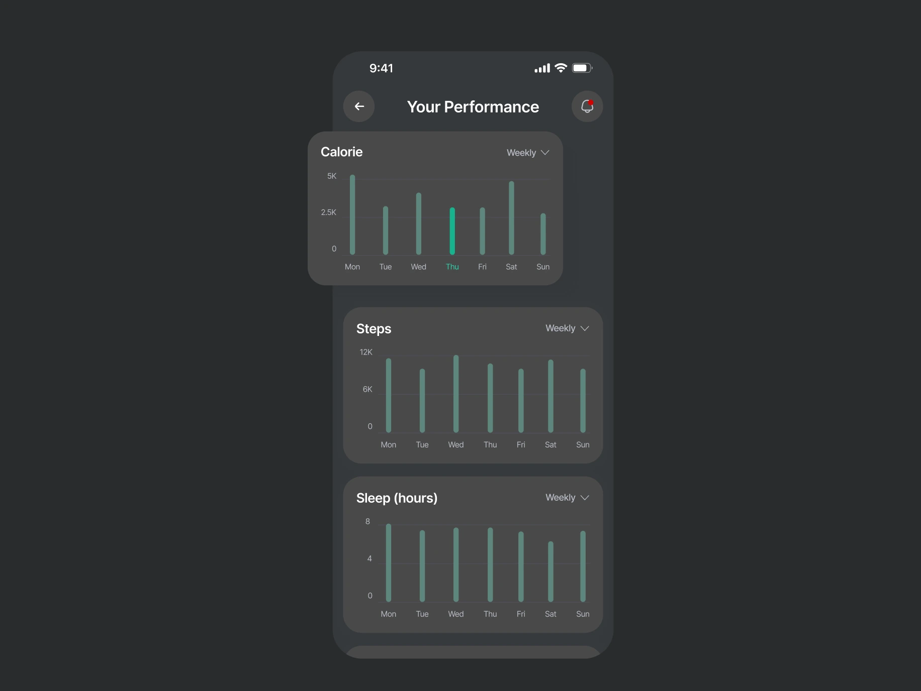 Healher &ndash; an app with personalized health plans - Website Development - Photo 16