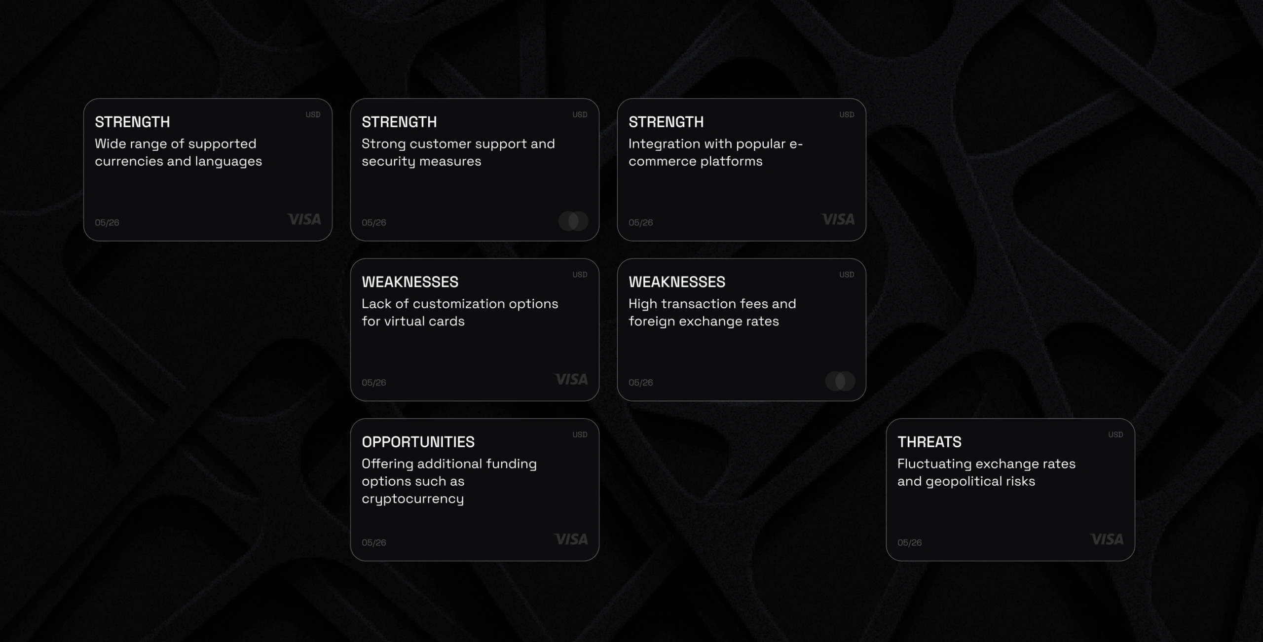 Cracker &ndash; cybersecurity web application - Website Development - Photo 4