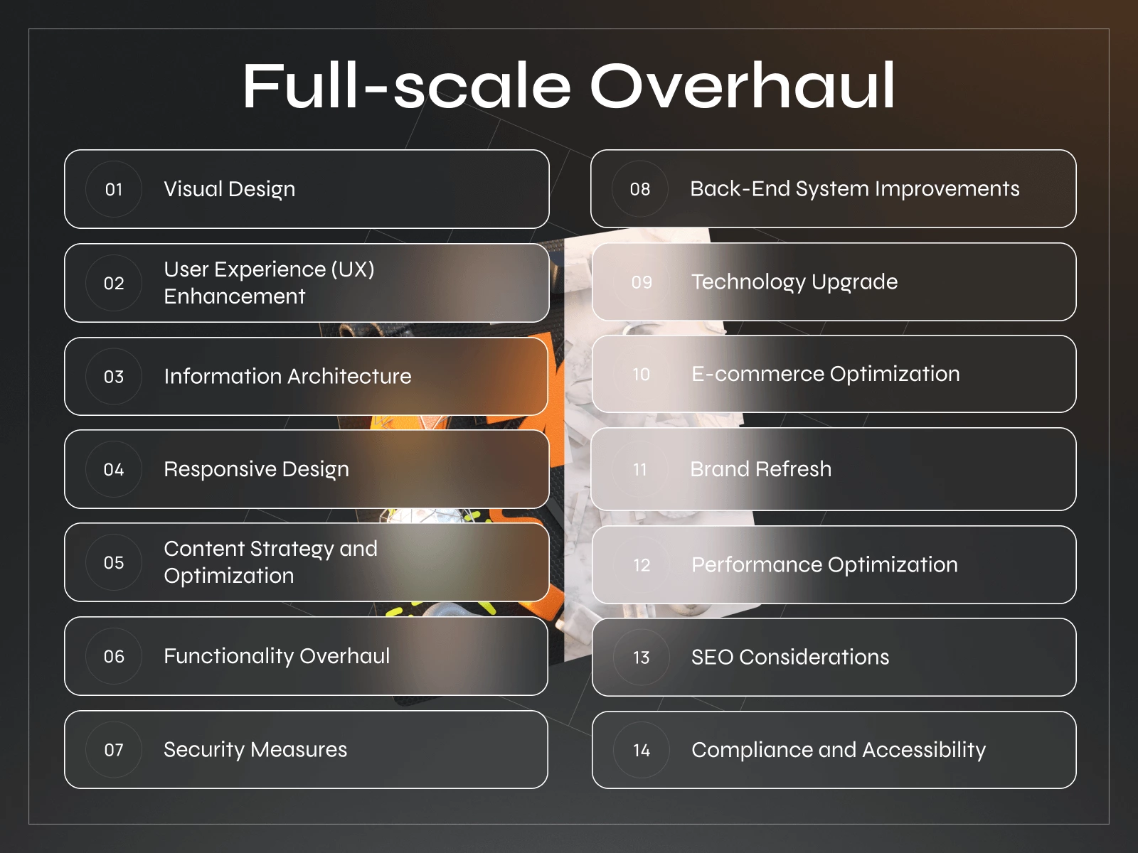 Navigating the Website Redesign Cost Maze for Optimal Results - Photo 3