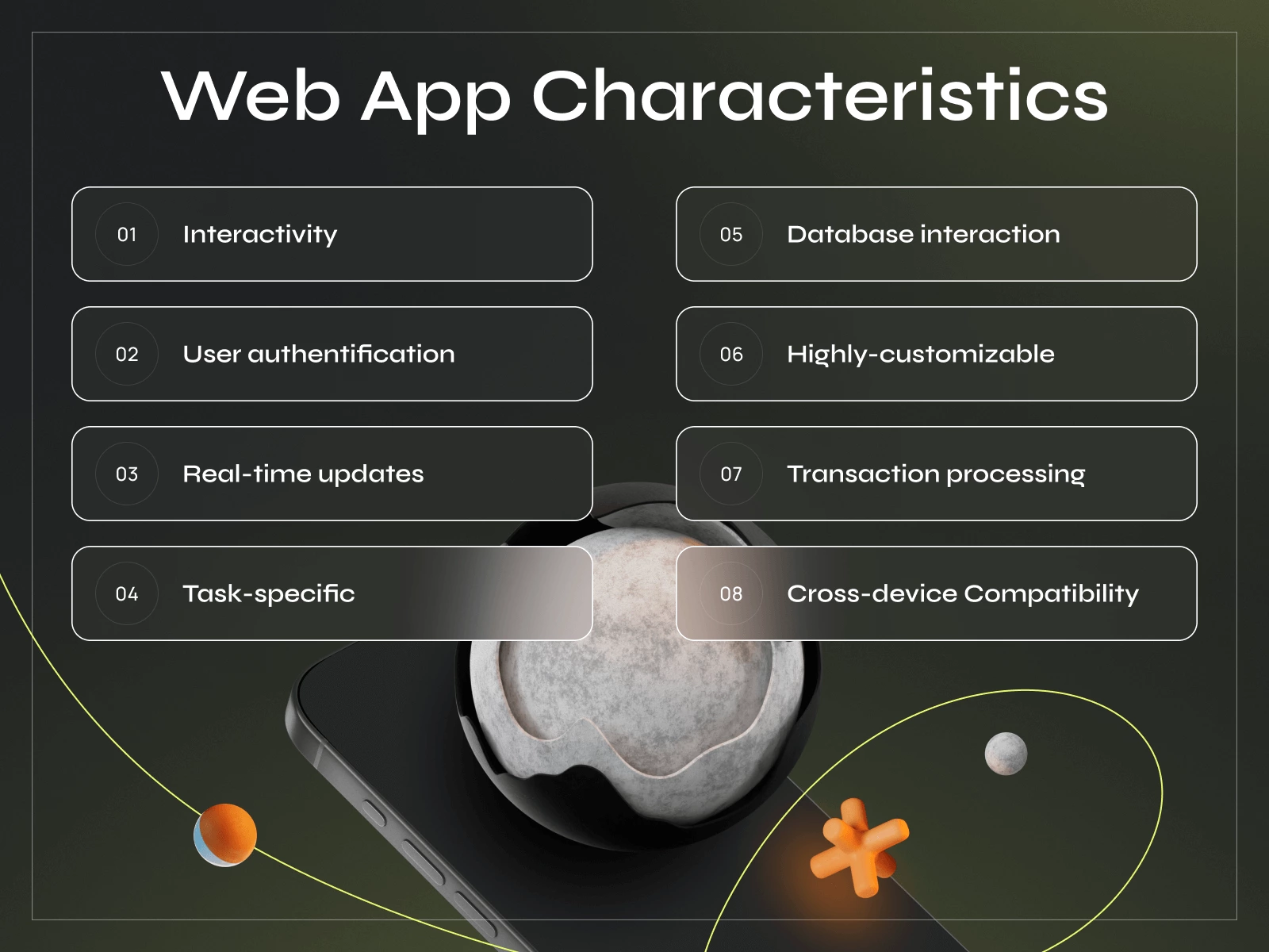Web Application vs Website: Navigating the Digital Landscape - Photo 2
