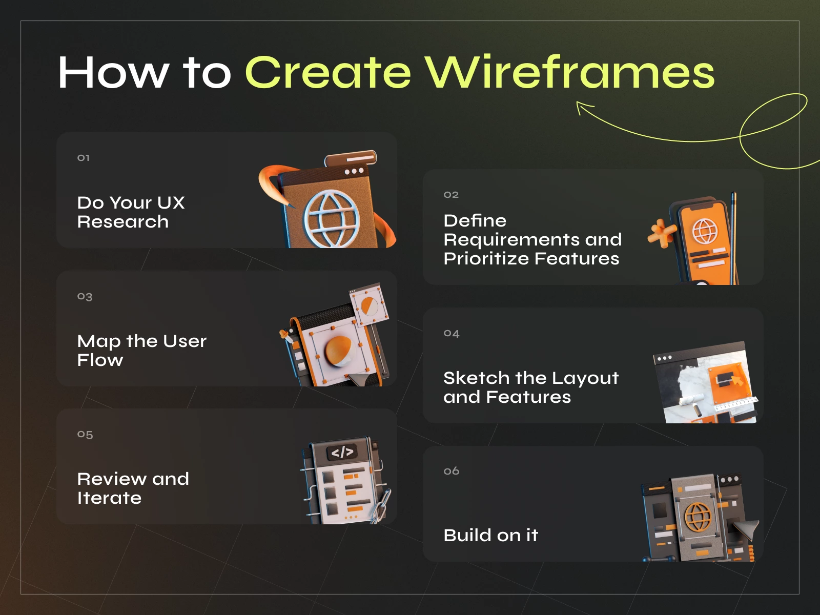 Save Early, Design Smart: How Wireframes & User Flows Reduce Costs - Photo 2